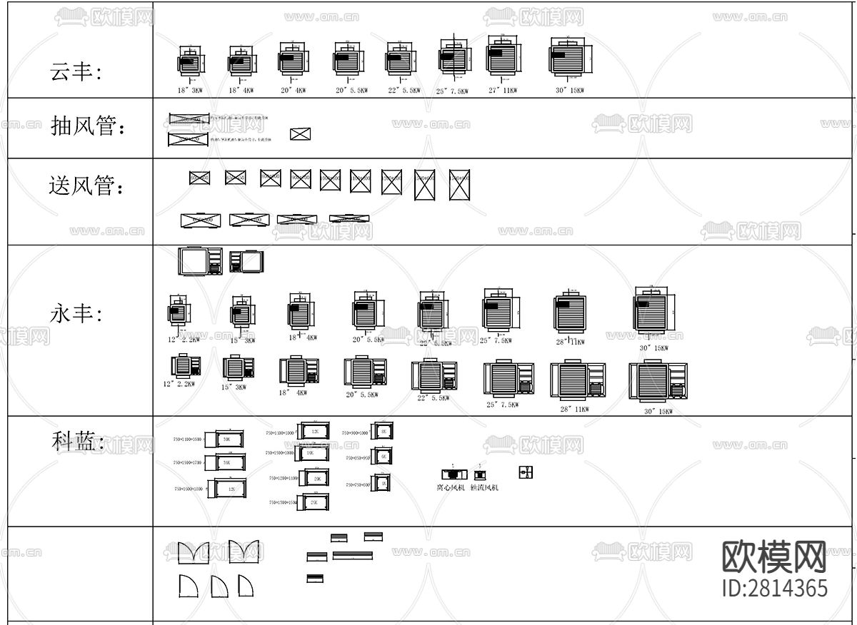 厨房用品cad图块下载（渲染图2）