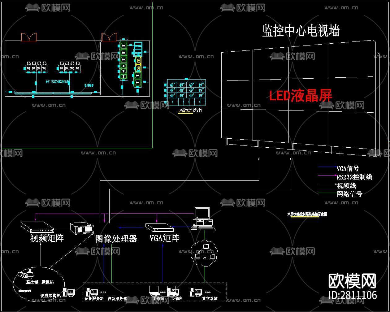 大屏拼接控制系统节点大样图下载（渲染图1）