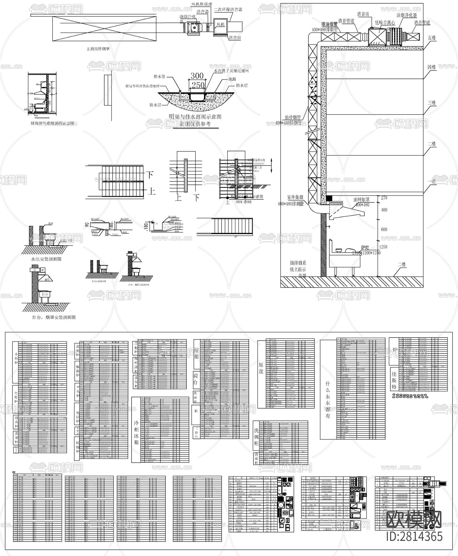 厨房用品cad图块下载（渲染图9）
