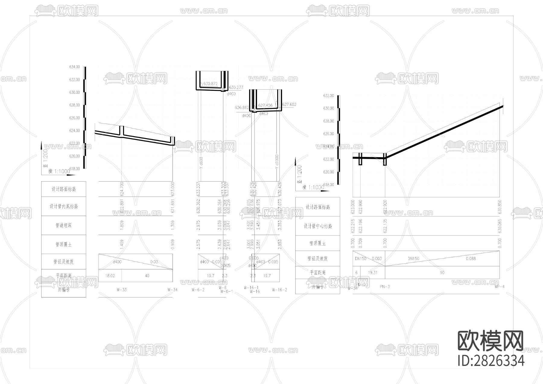 工业园区全套cad施工图下载（渲染图4）