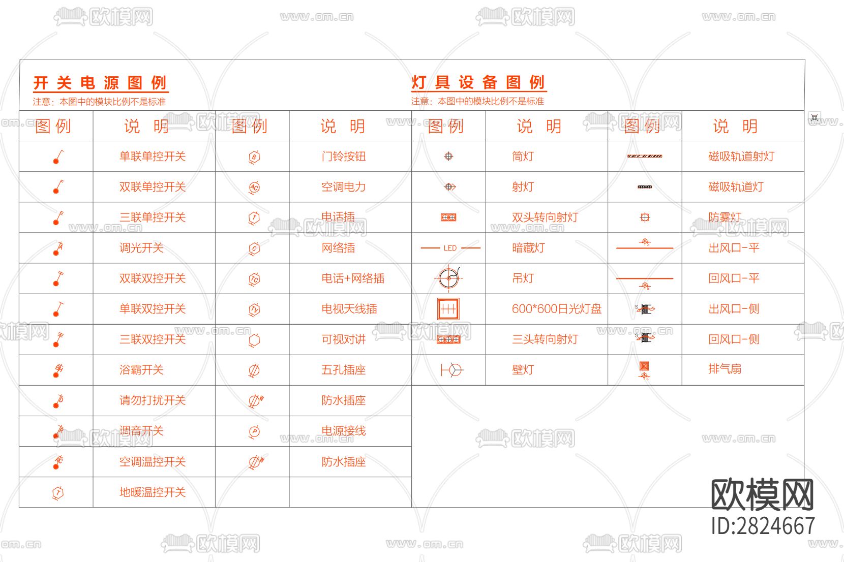 开关电源CAD图库下载