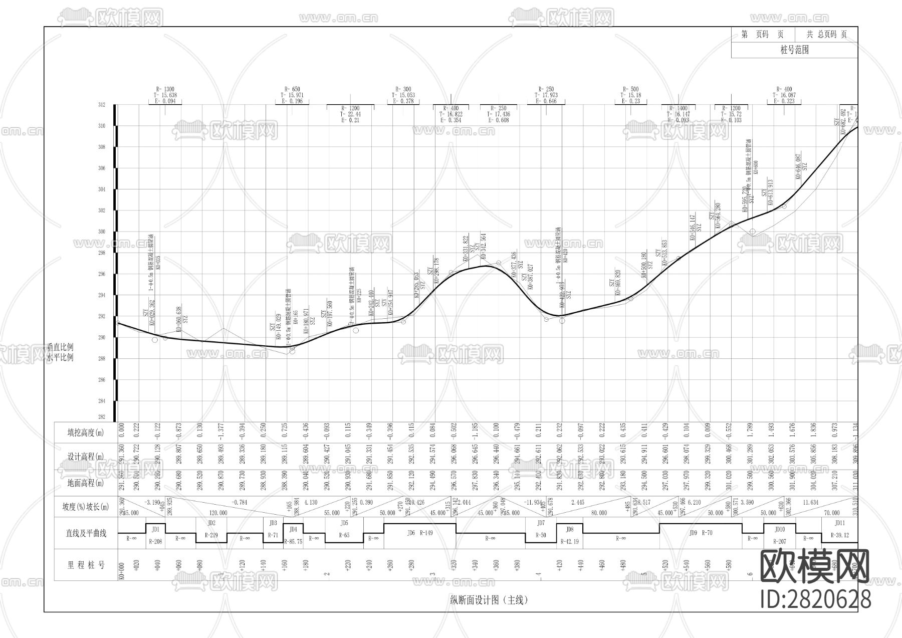 李市镇五条农村公路建设项目cad施工图下载（渲染图6）