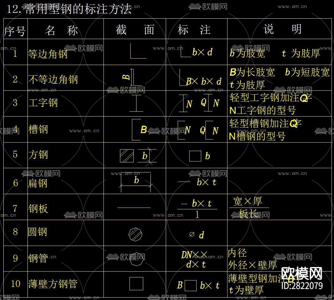 cad图块下载（渲染图6）