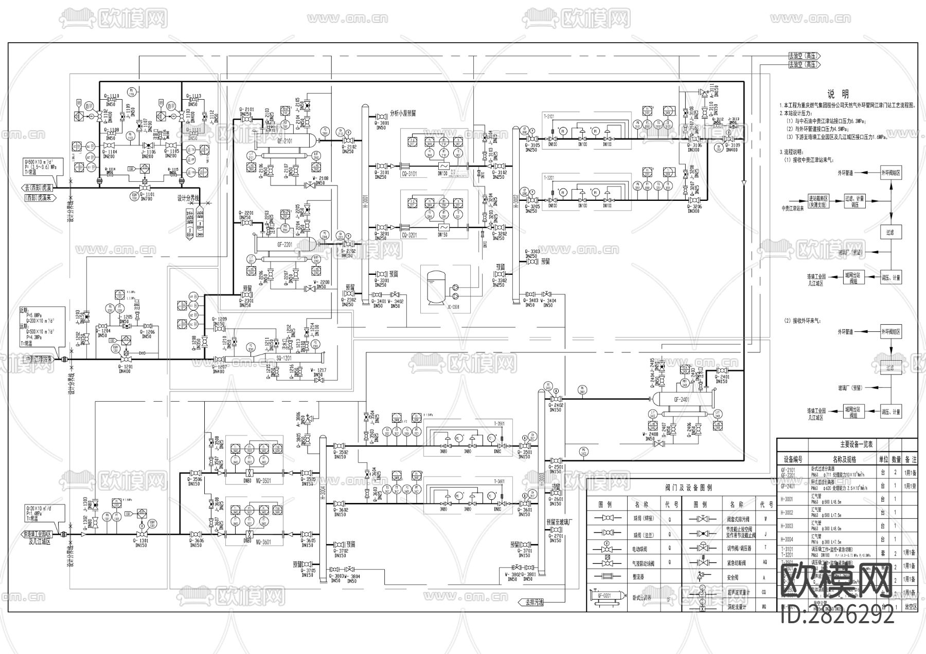 天然气外环管网及区域中心cad施工图下载（渲染图6）
