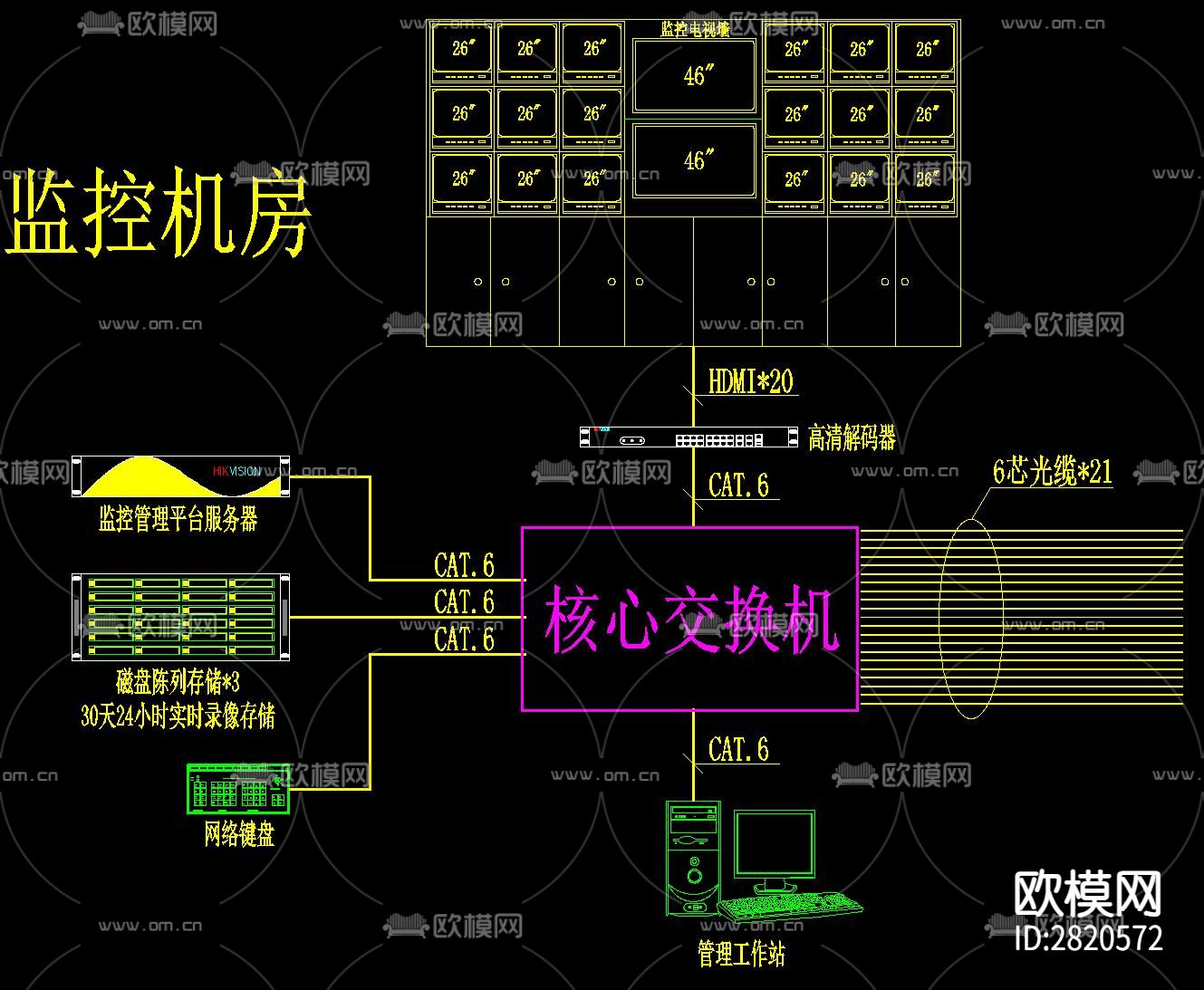 LED屏cad大样图下载（渲染图1）