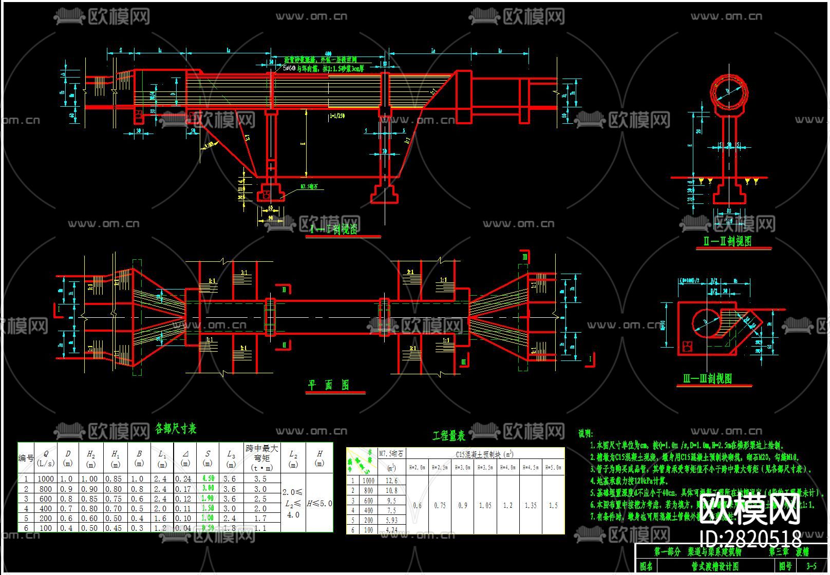 农田水利工程cad施工图下载（渲染图3）