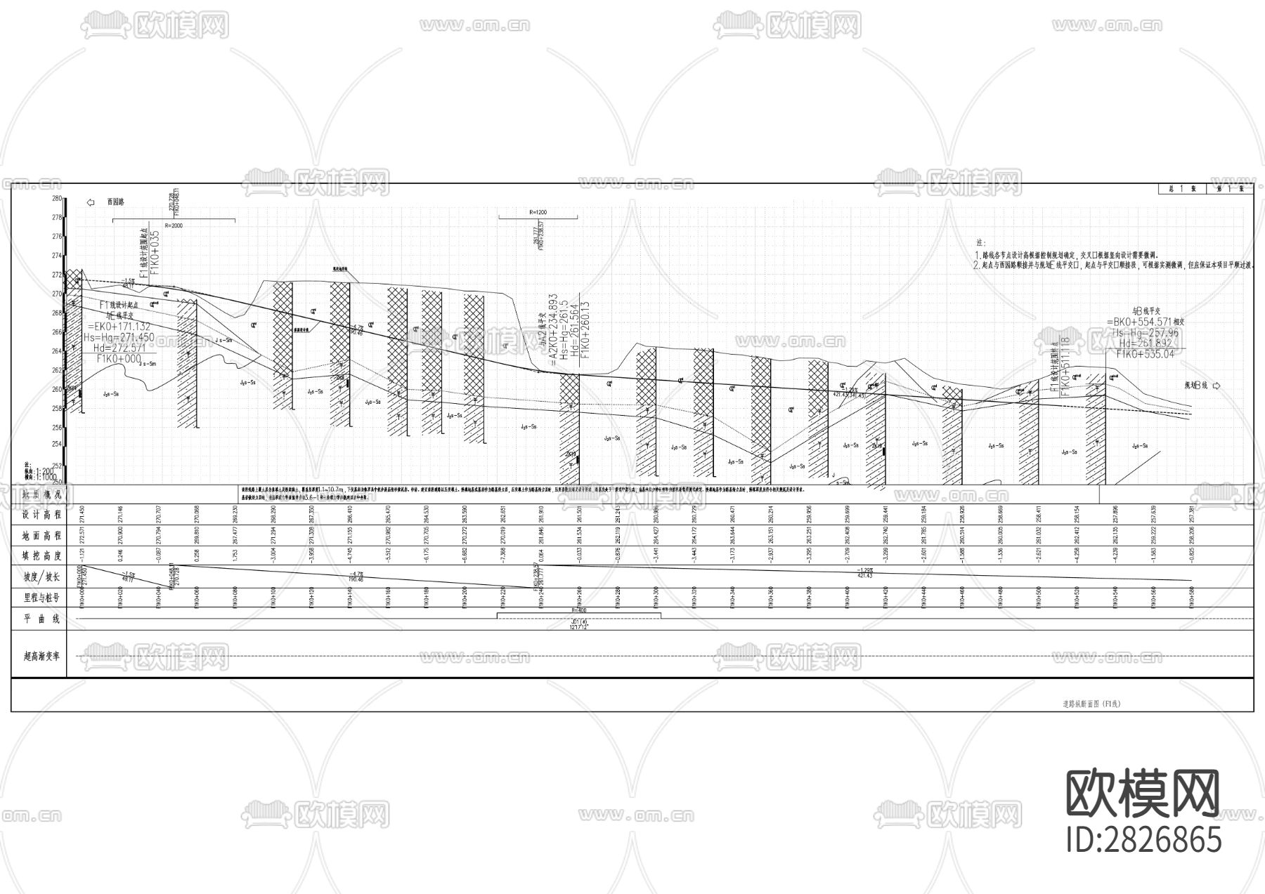 西彭一横一纵道路工程各专业cad施工图下载（渲染图6）