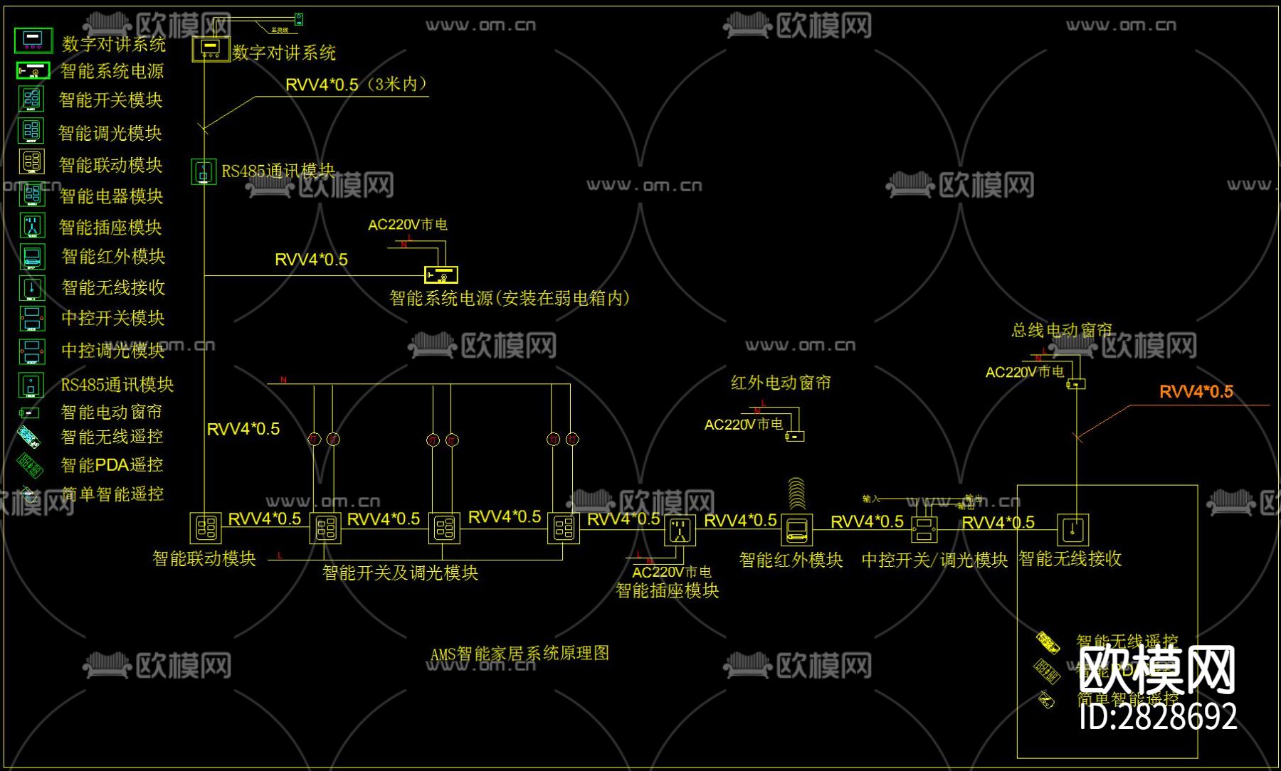 智能家居cad图块下载（渲染图1）