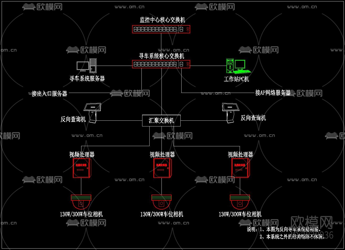 视频车位CAD引导系统下载（渲染图5）