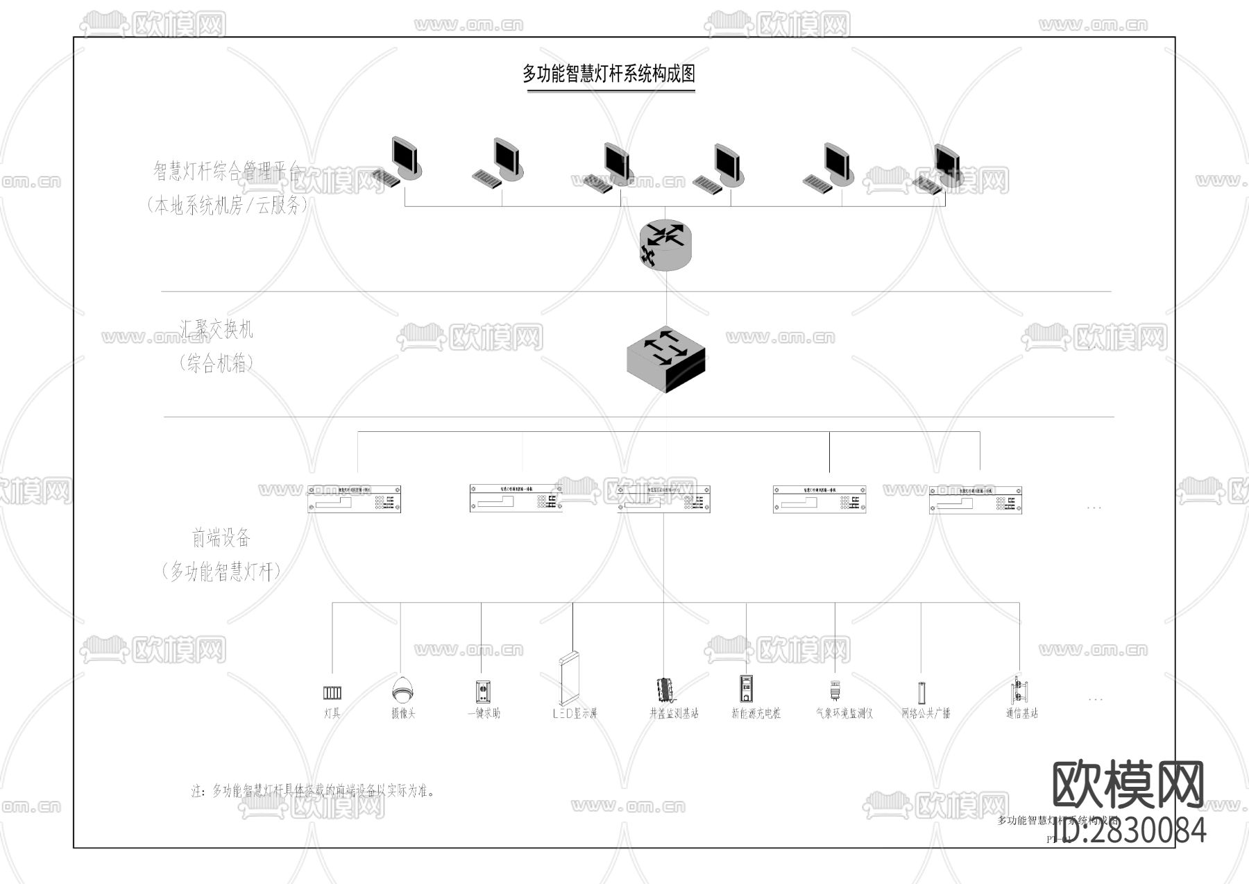 民权路沿线品质提升多杆cad工程图下载（渲染图3）