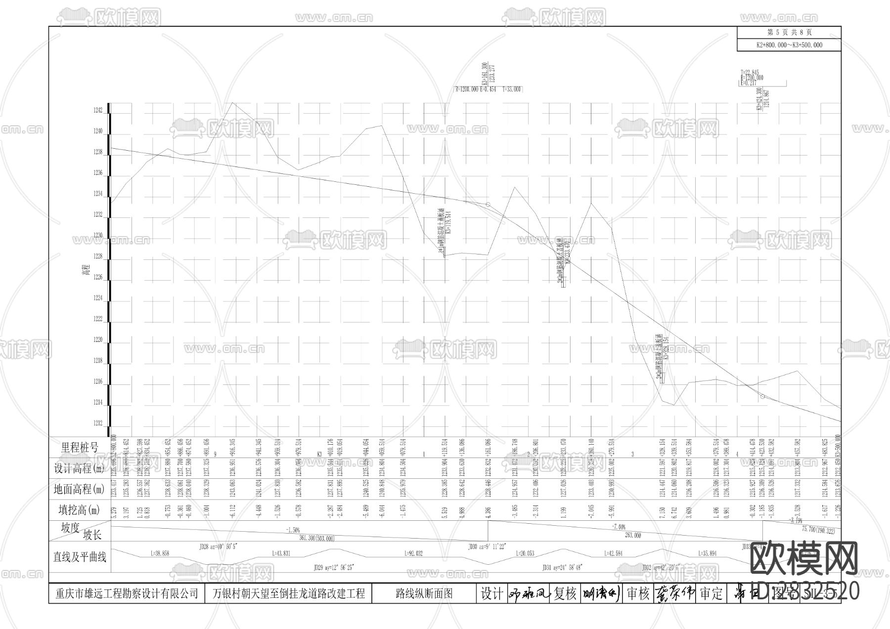 鳳山街道萬銀村朝天望至倒掛龍道路改建項目cad施工圖下載（渲染圖6）