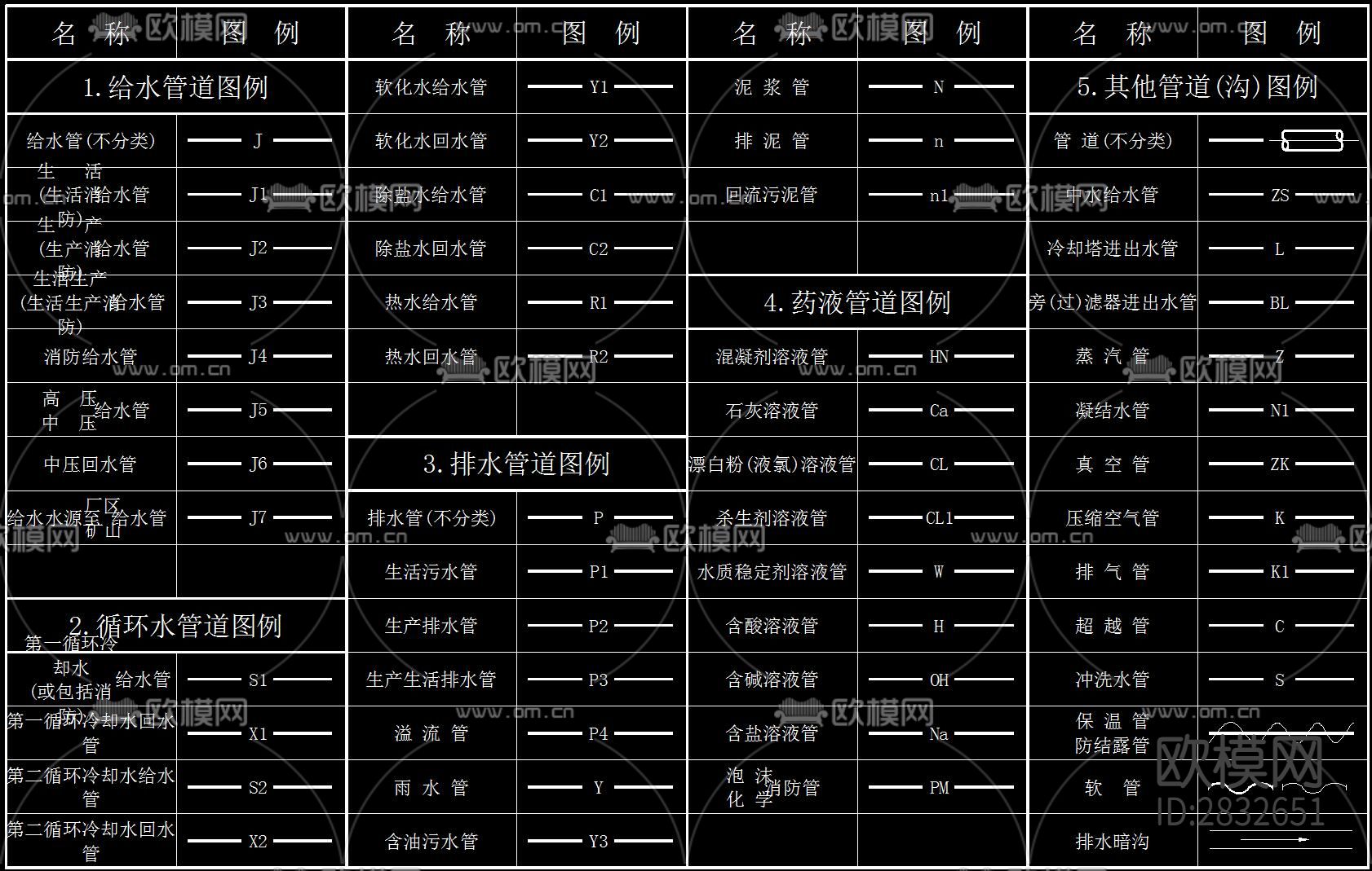 给排水cad图库下载（渲染图1）