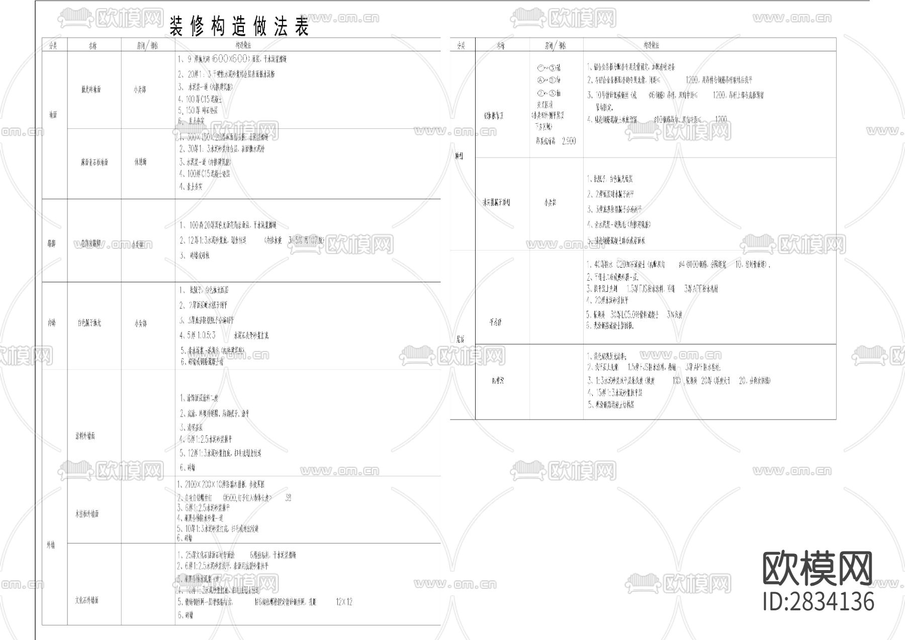骑行驿站cad施工图下载（渲染图8）