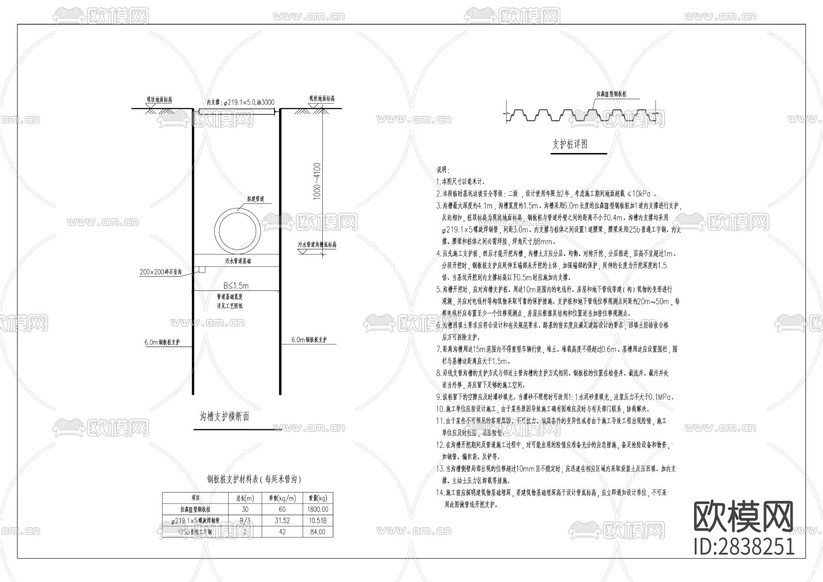 梁灘河江北山支流綜合整治項目CAD施工圖下載(渲染圖2)