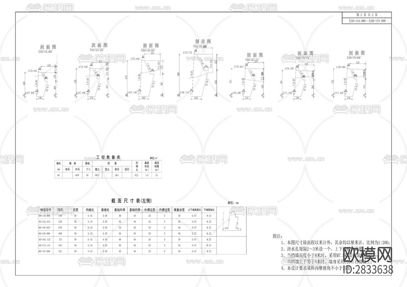 大巖段道路改擴建工程項目CAD施工圖下載(渲染圖2)