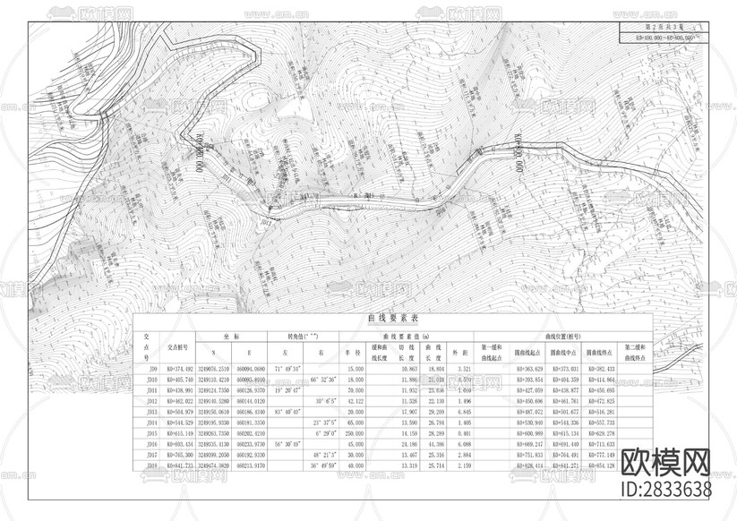 大巖段道路改擴建工程項目CAD施工圖下載(渲染圖7)