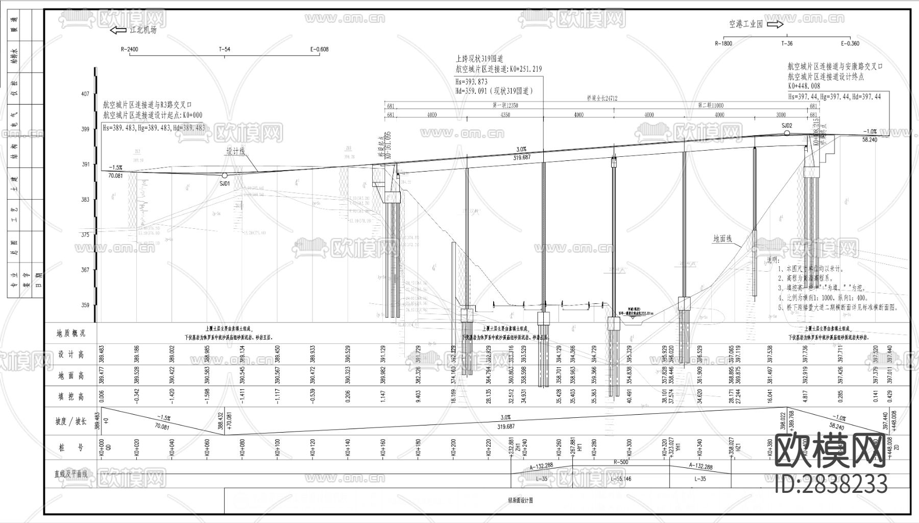 空港园区至航空城连接道工程CAD施工图下载（渲染图6）