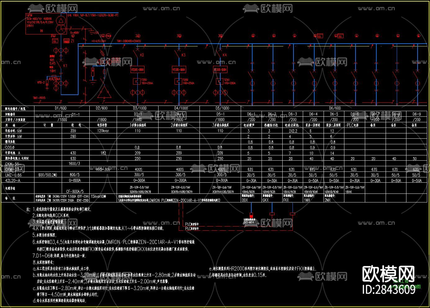 泵房配电电气设计CAD施工图下载（渲染图2）