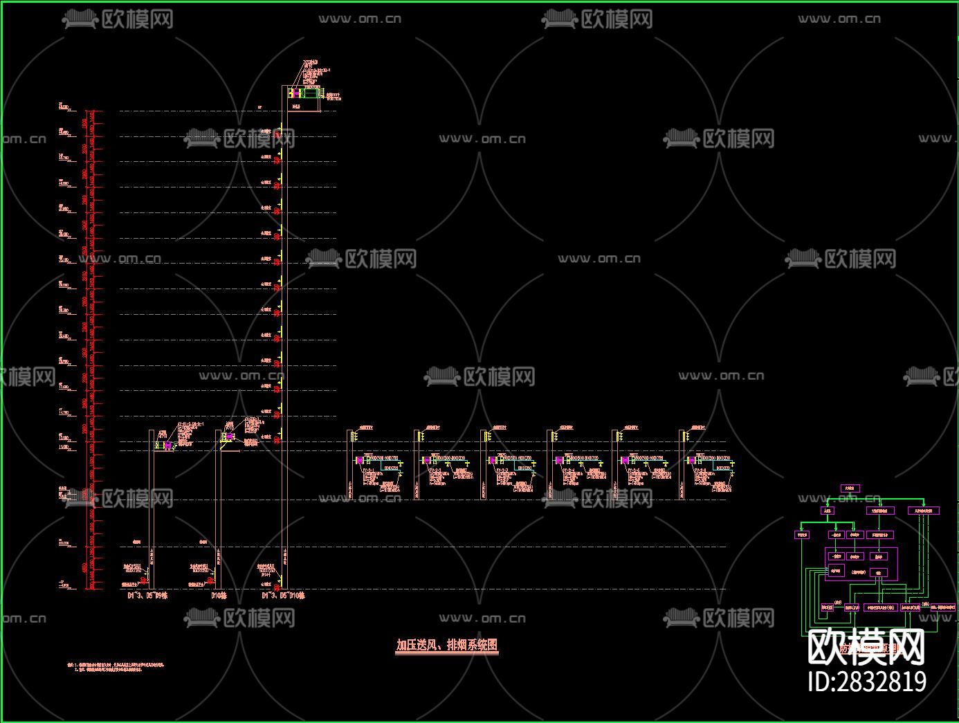商住楼及地下汽车库通风防排烟系统设计图cad大样图下载（渲染图1）