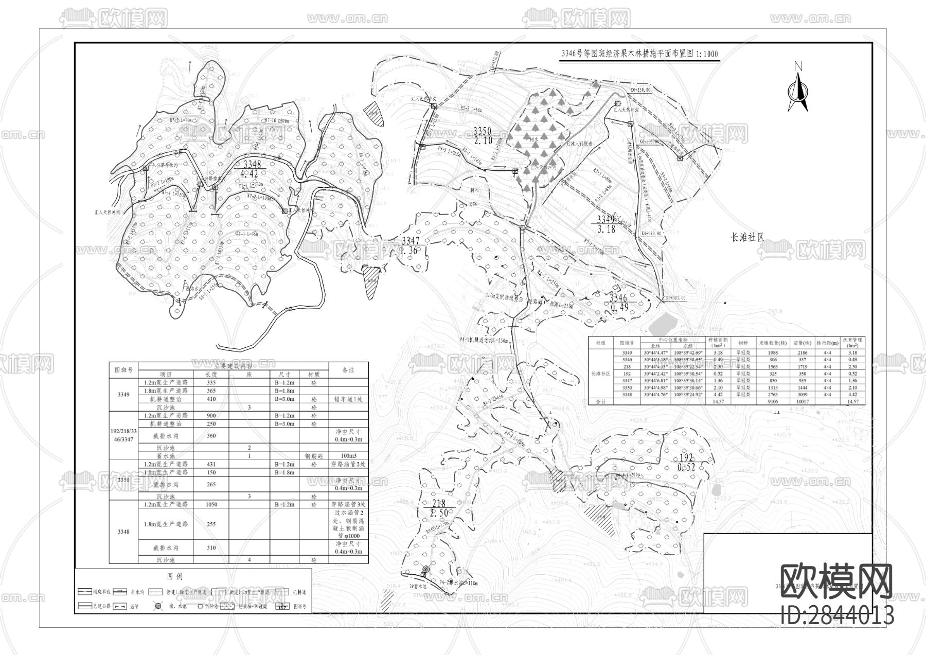 国家水土保持重点建设工程CAD施工图下载（渲染图2）