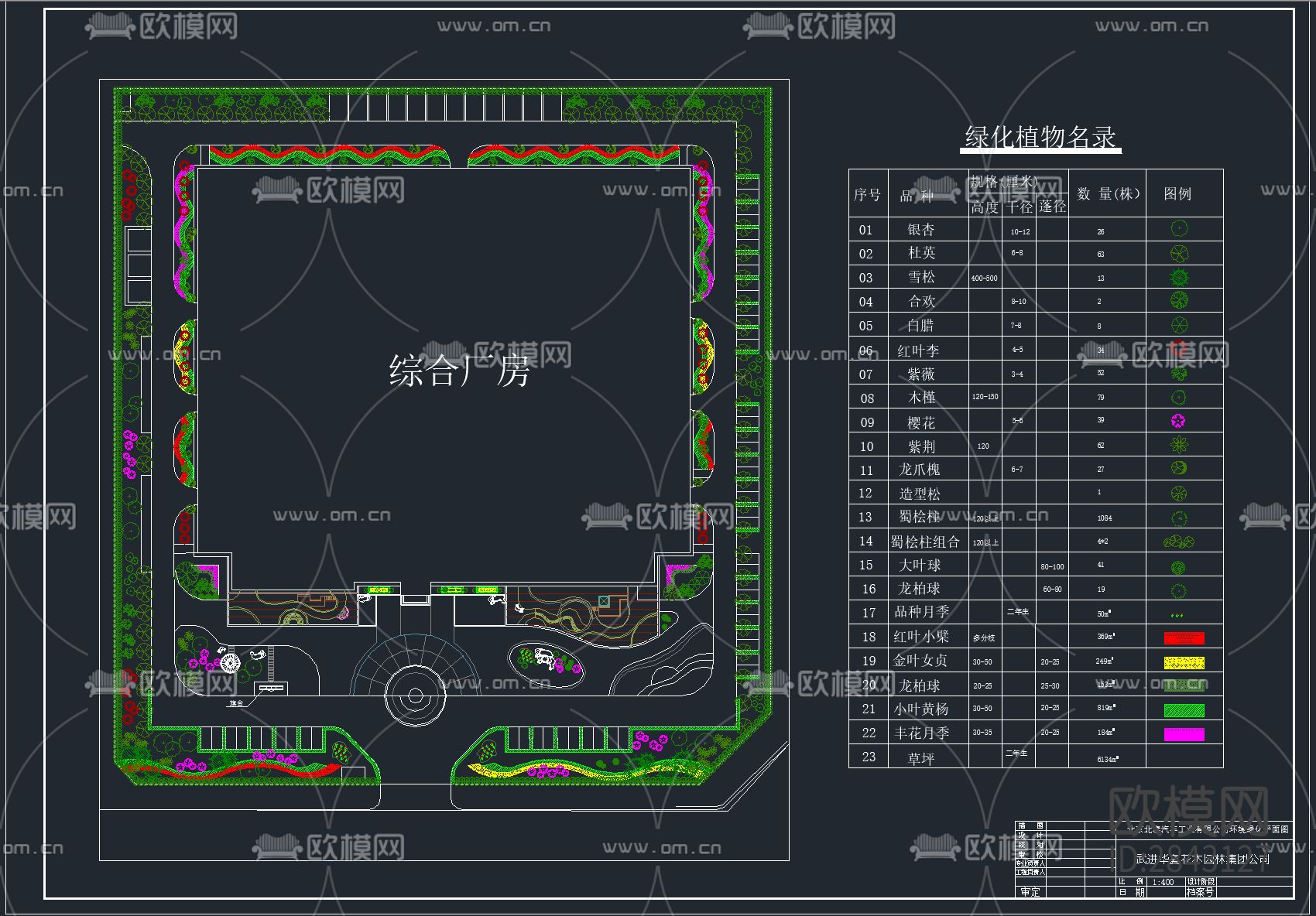 146套工业园区厂区厂房CAD施工图下载（渲染图5）