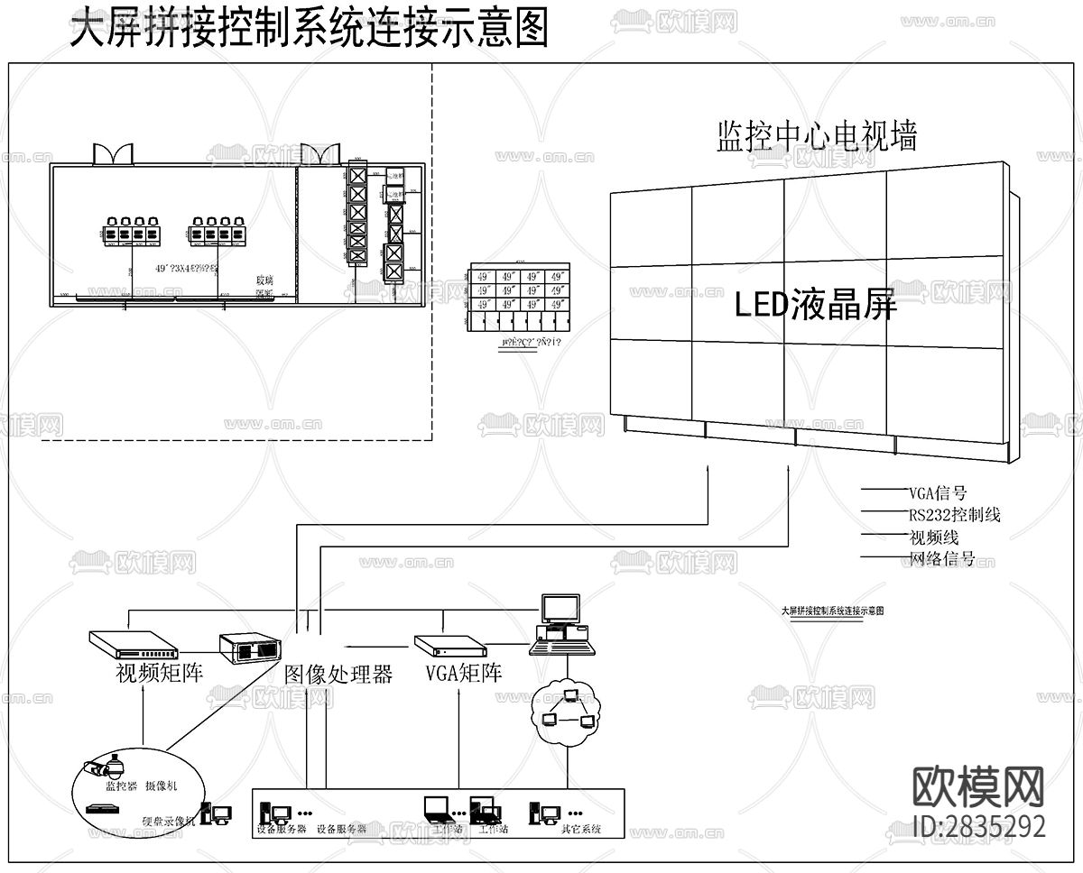 大屏拼接控制系统连接示意图cad大样图下载（渲染图1）