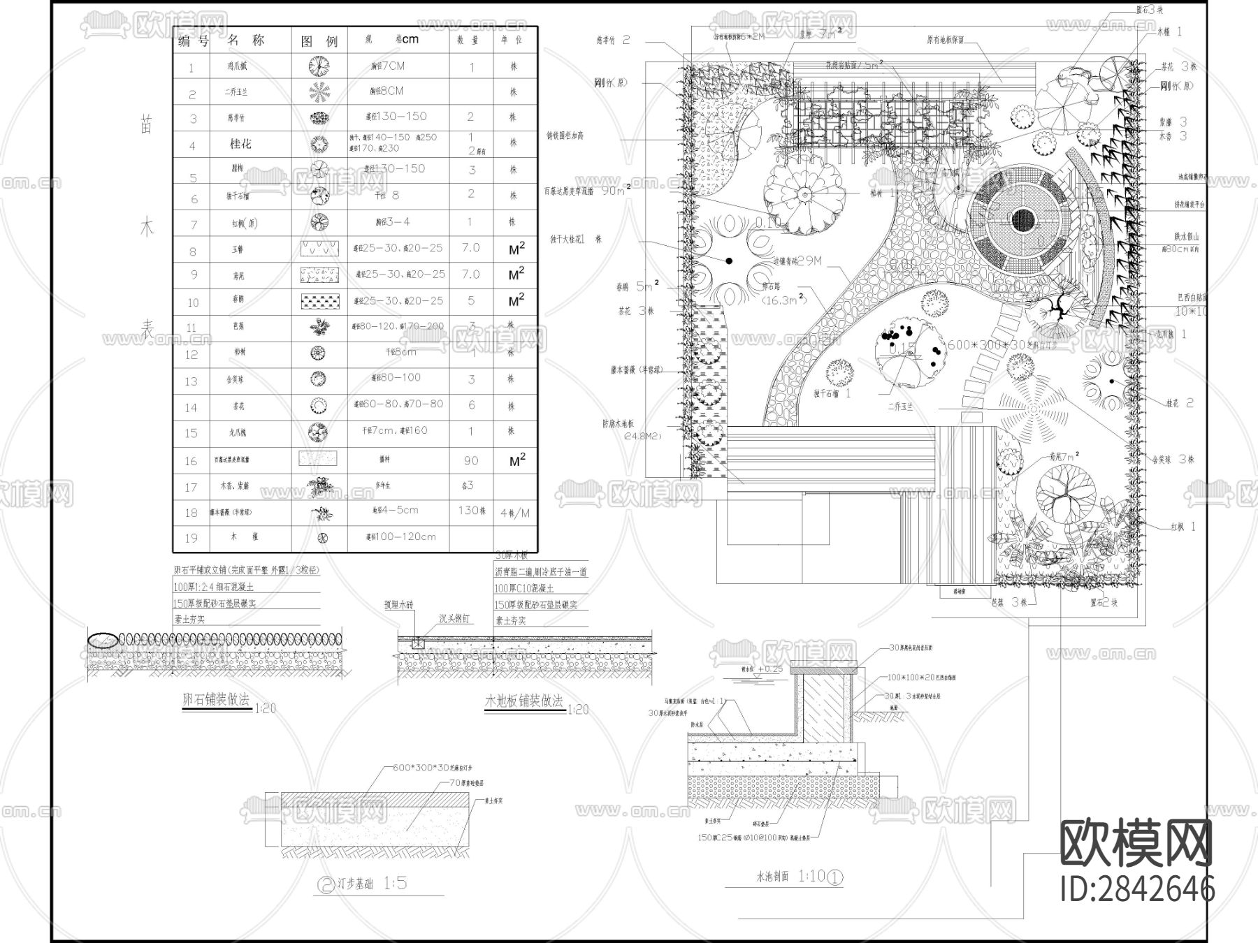 私人别墅庭院景观绿化方案设计cad施工图下载