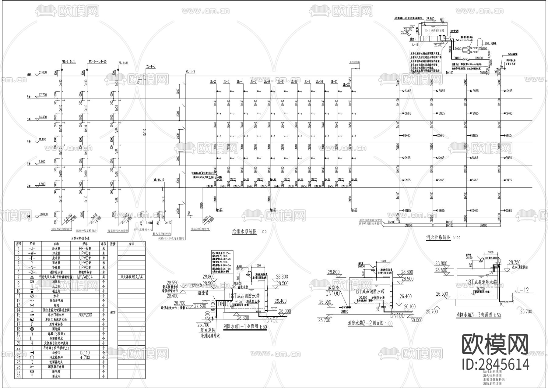 鳳凰鄉(xiāng)保障性租賃住房建設(shè)項(xiàng)目cad施工圖下載（渲染圖7）