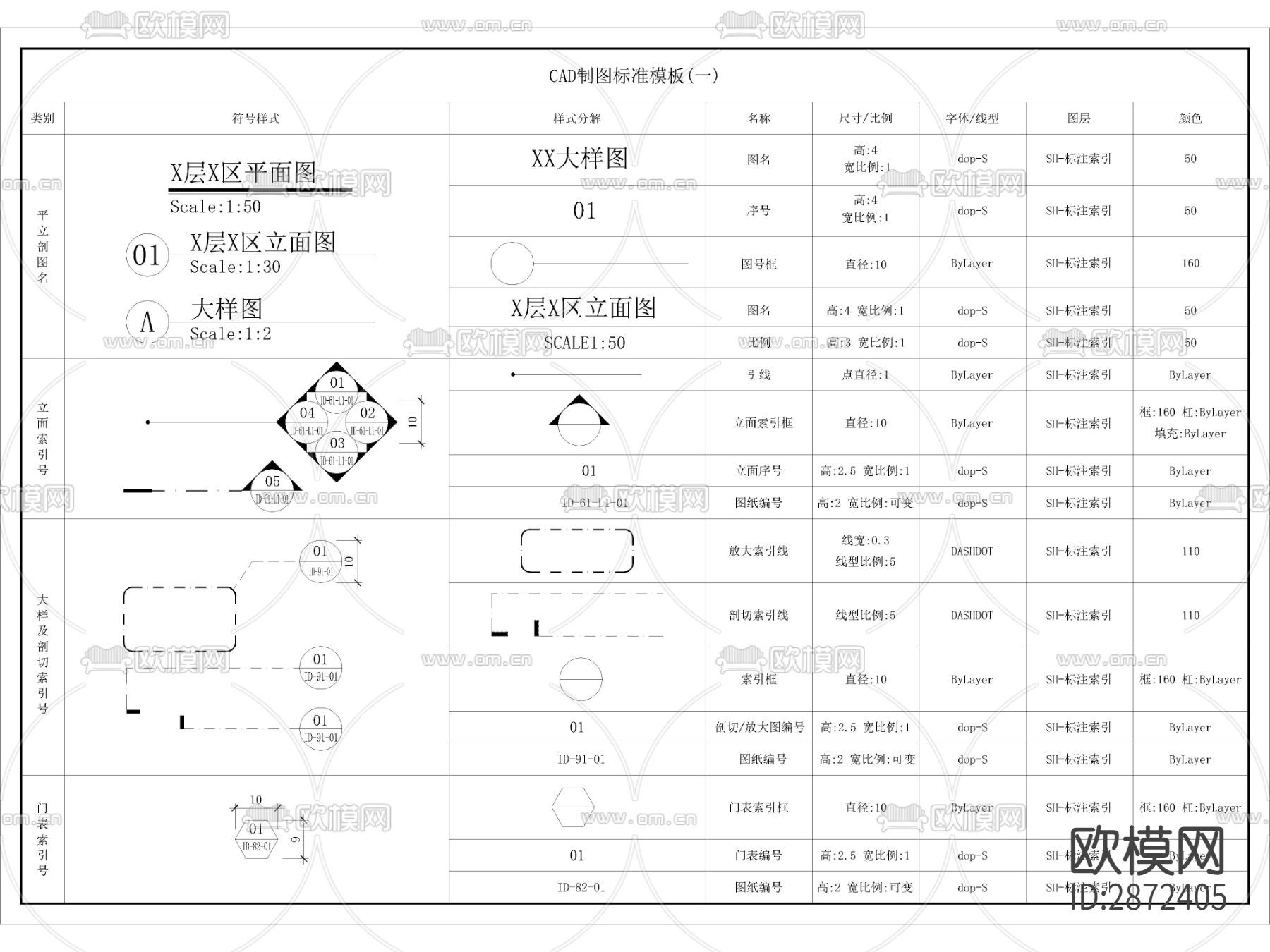 2023最新CAD制图规范模板图例cad图库下载（渲染图6）