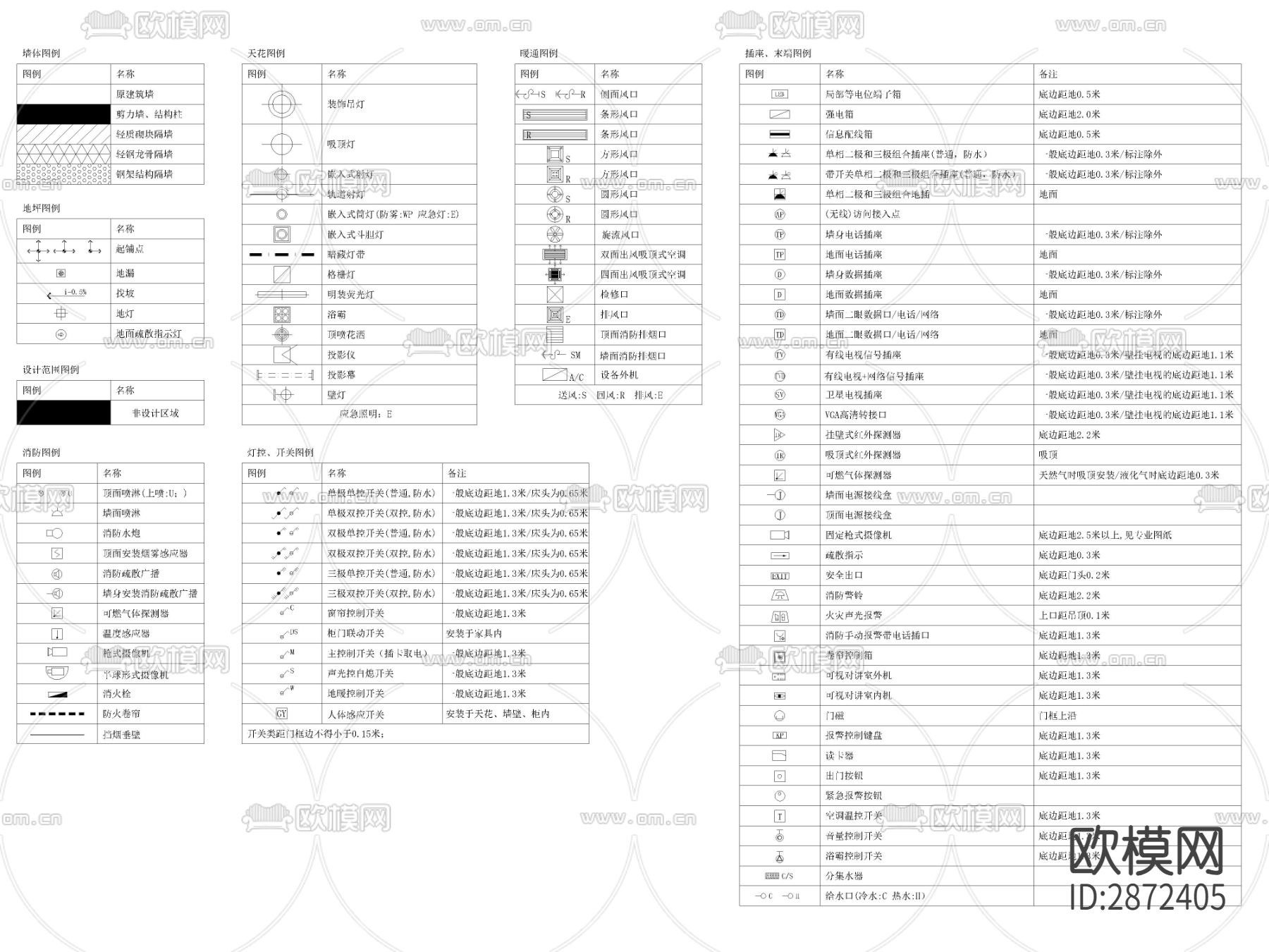 2023最新CAD制图规范模板图例cad图库下载（渲染图10）