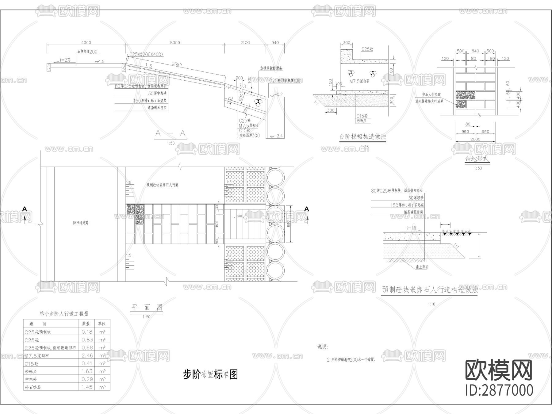 堤防步阶cad布置标准图下载