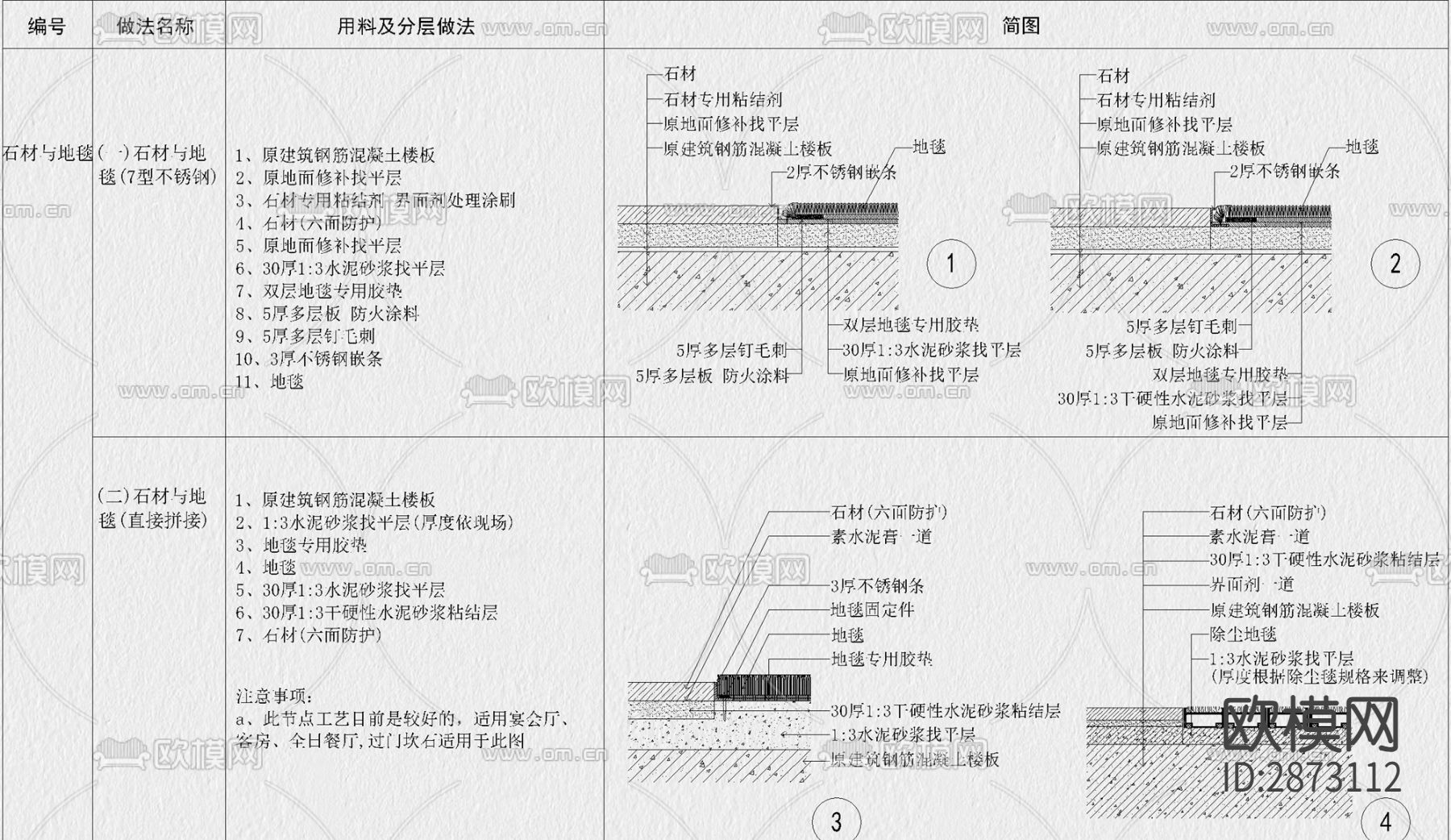 cad大样图下载（渲染图7）