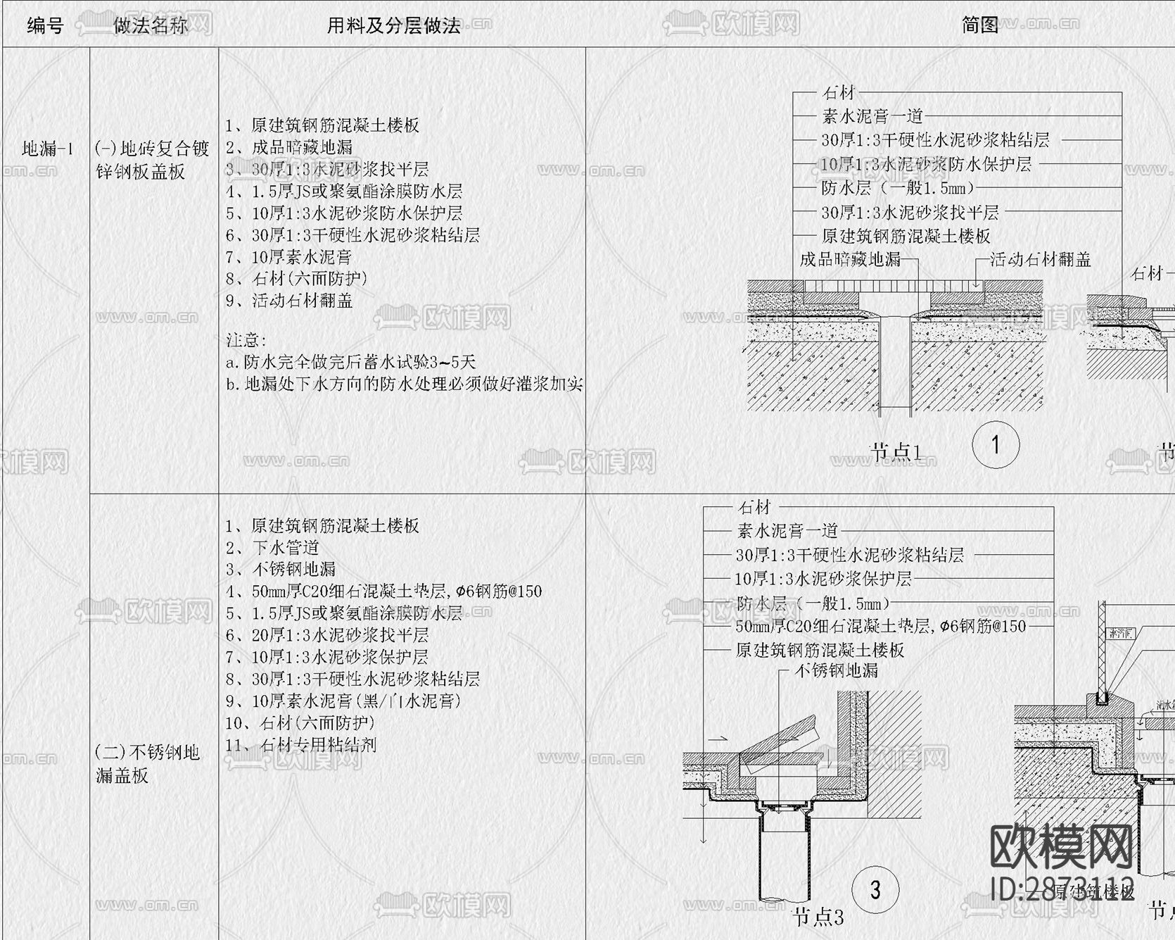 cad大样图下载（渲染图2）