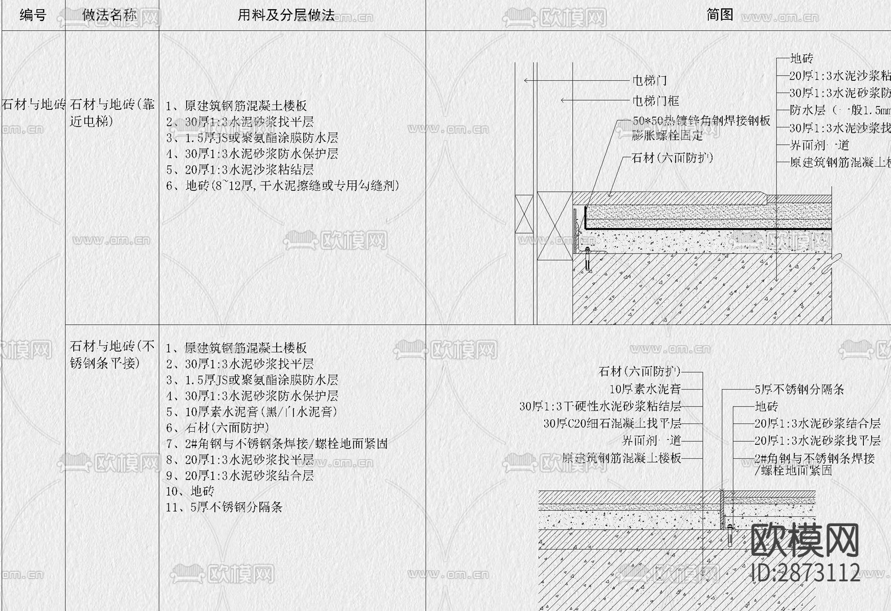 cad大样图下载（渲染图3）