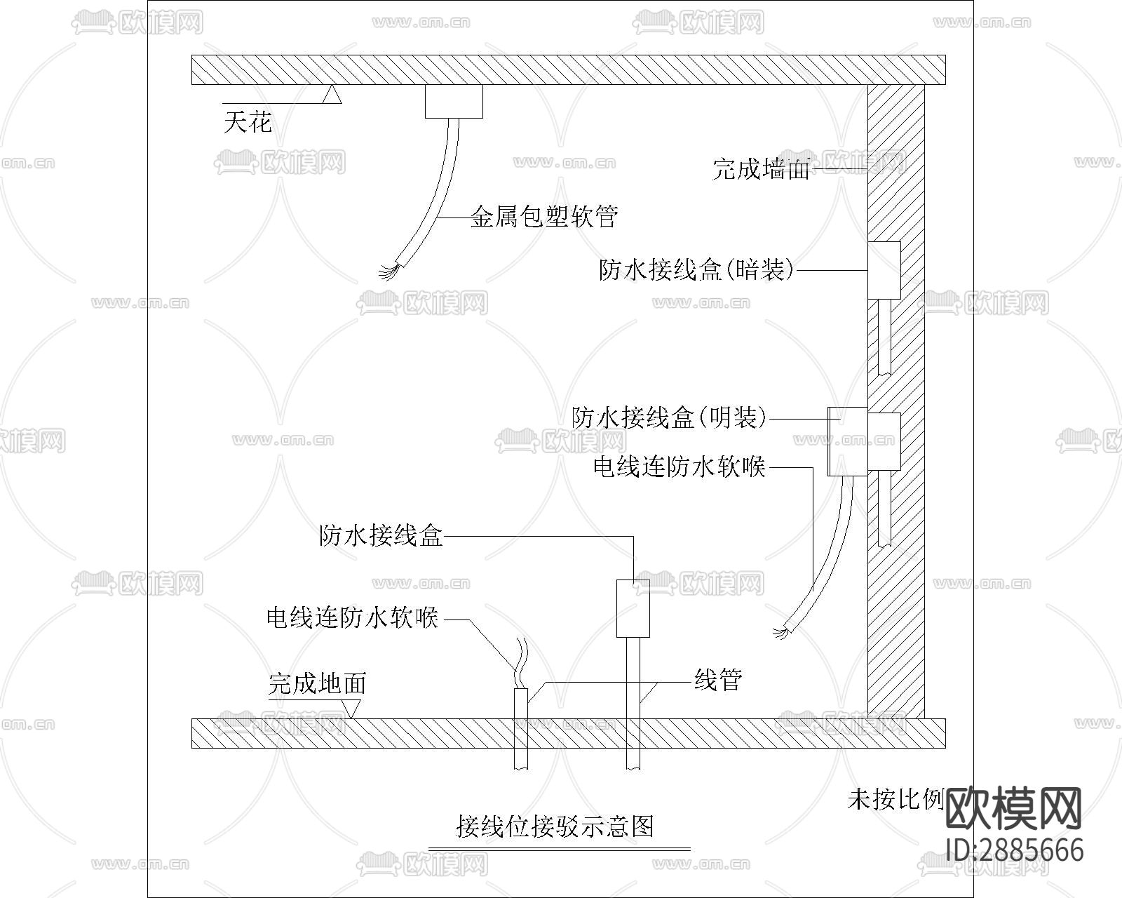 电位图例说明cad大样图下载（渲染图1）