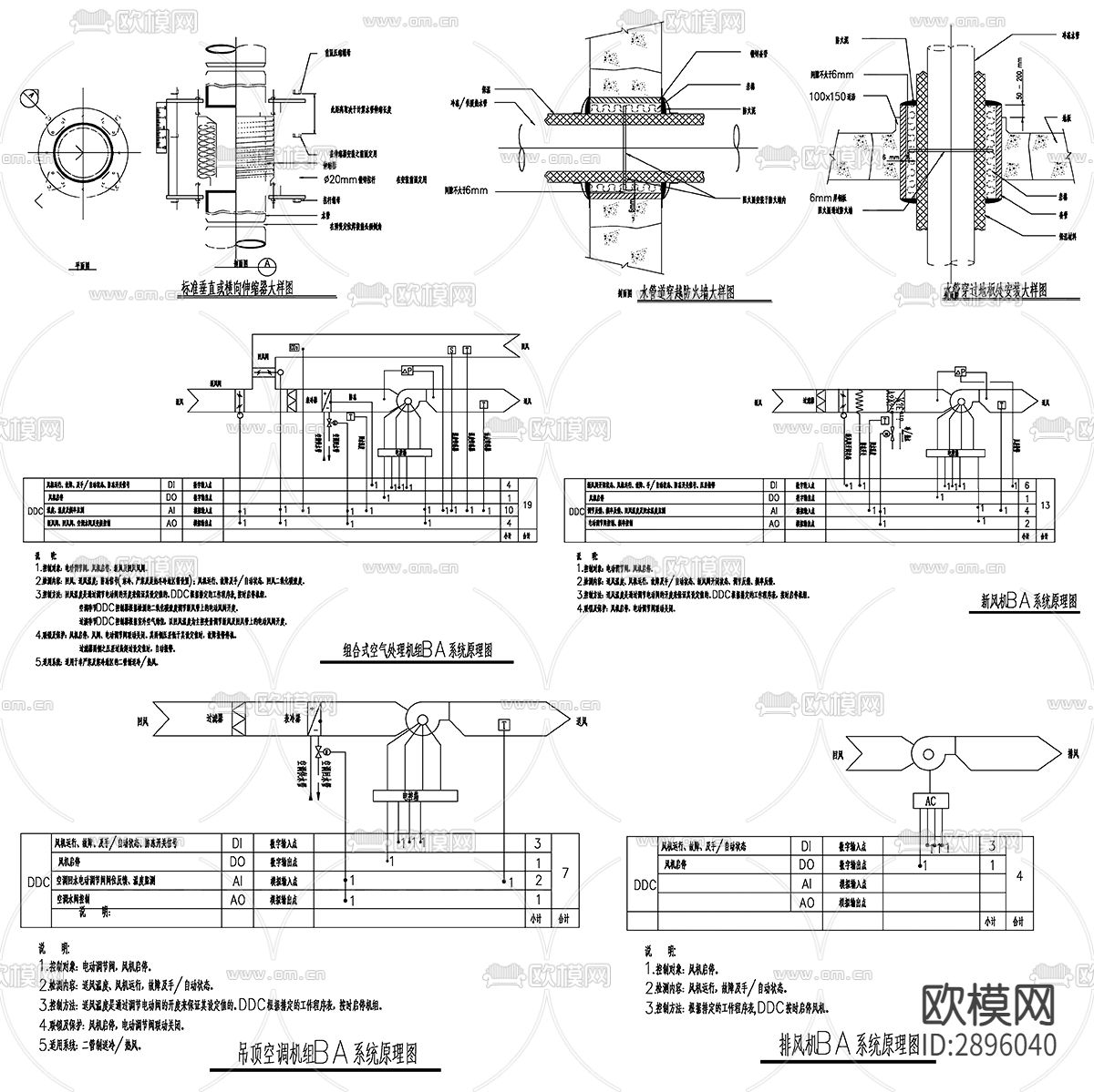 风机盘管节点大样图下载（渲染图5）