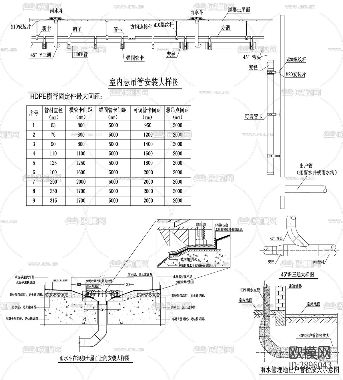 购物中心给排水系统设计CAD施工图下载（渲染图3）