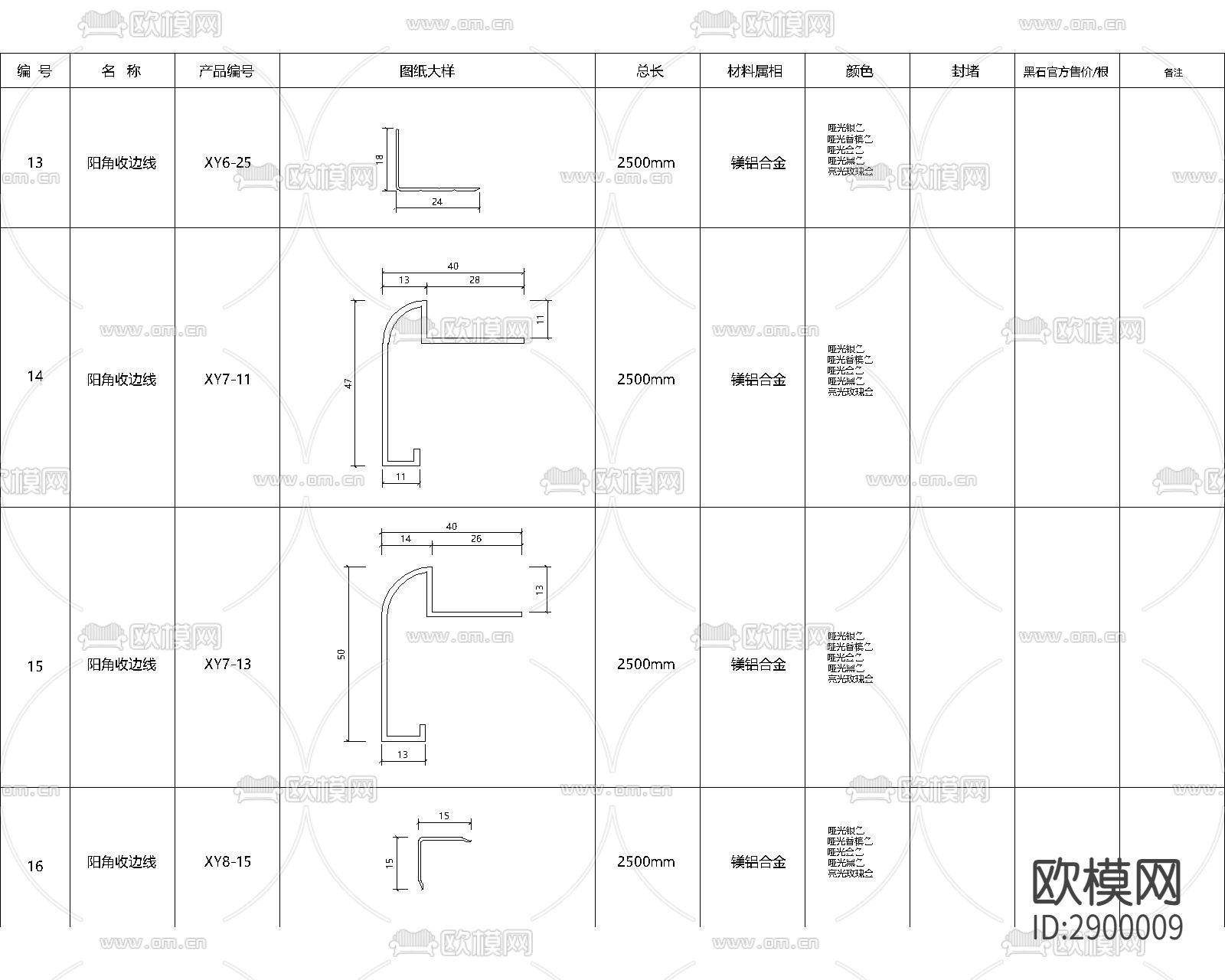收口条 收边条cad施工图下载（渲染图4）