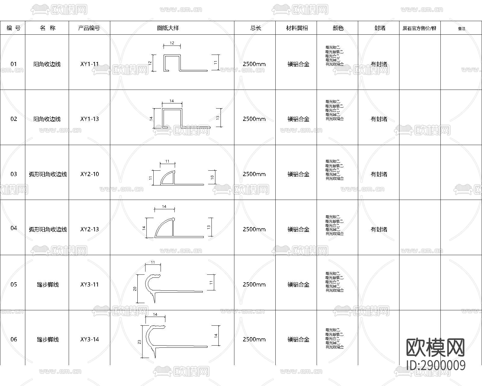 收口条 收边条cad施工图下载（渲染图3）