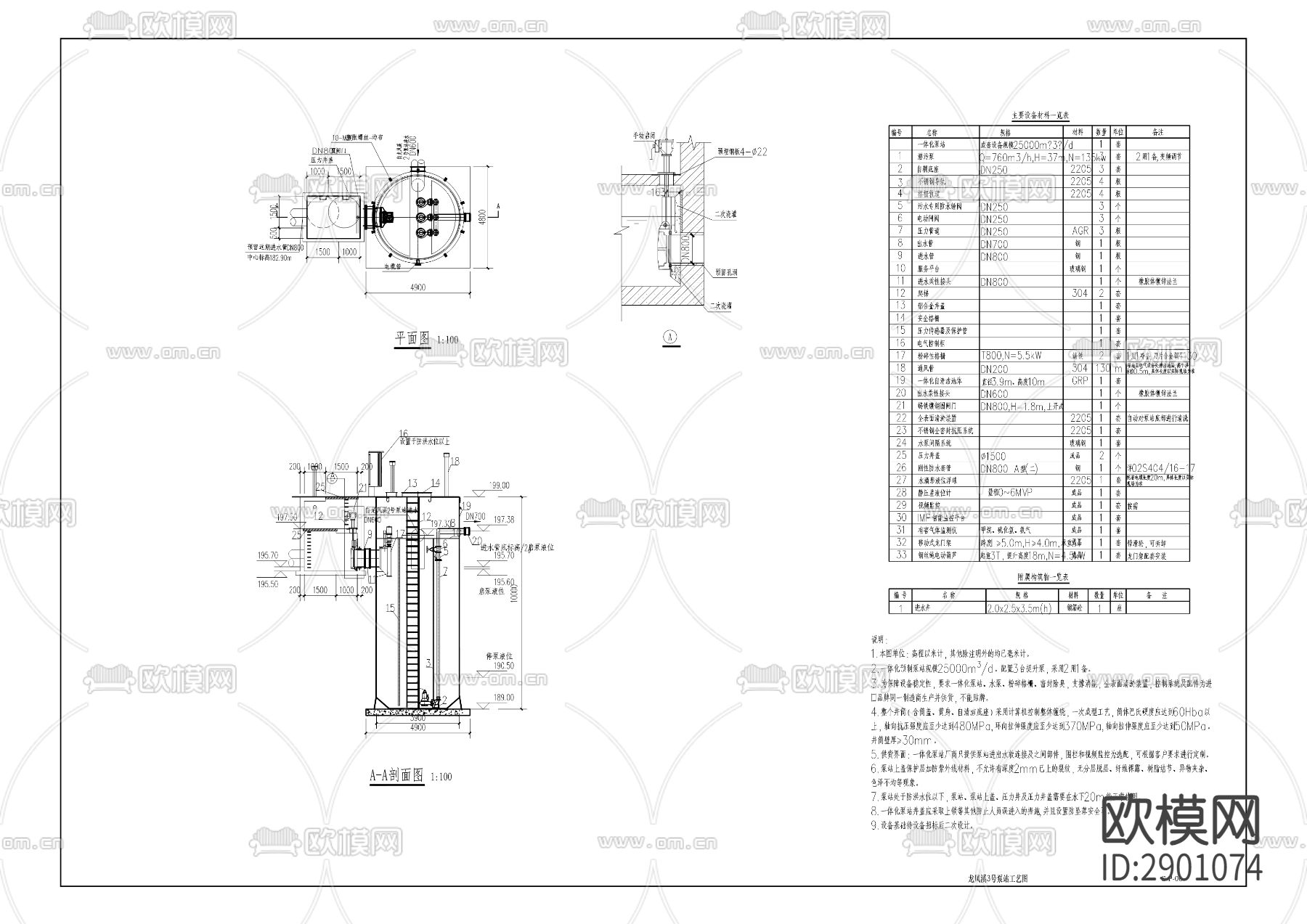 污水处理厂新建龙凤溪泵站及配套管网cad工程下载（渲染图3）