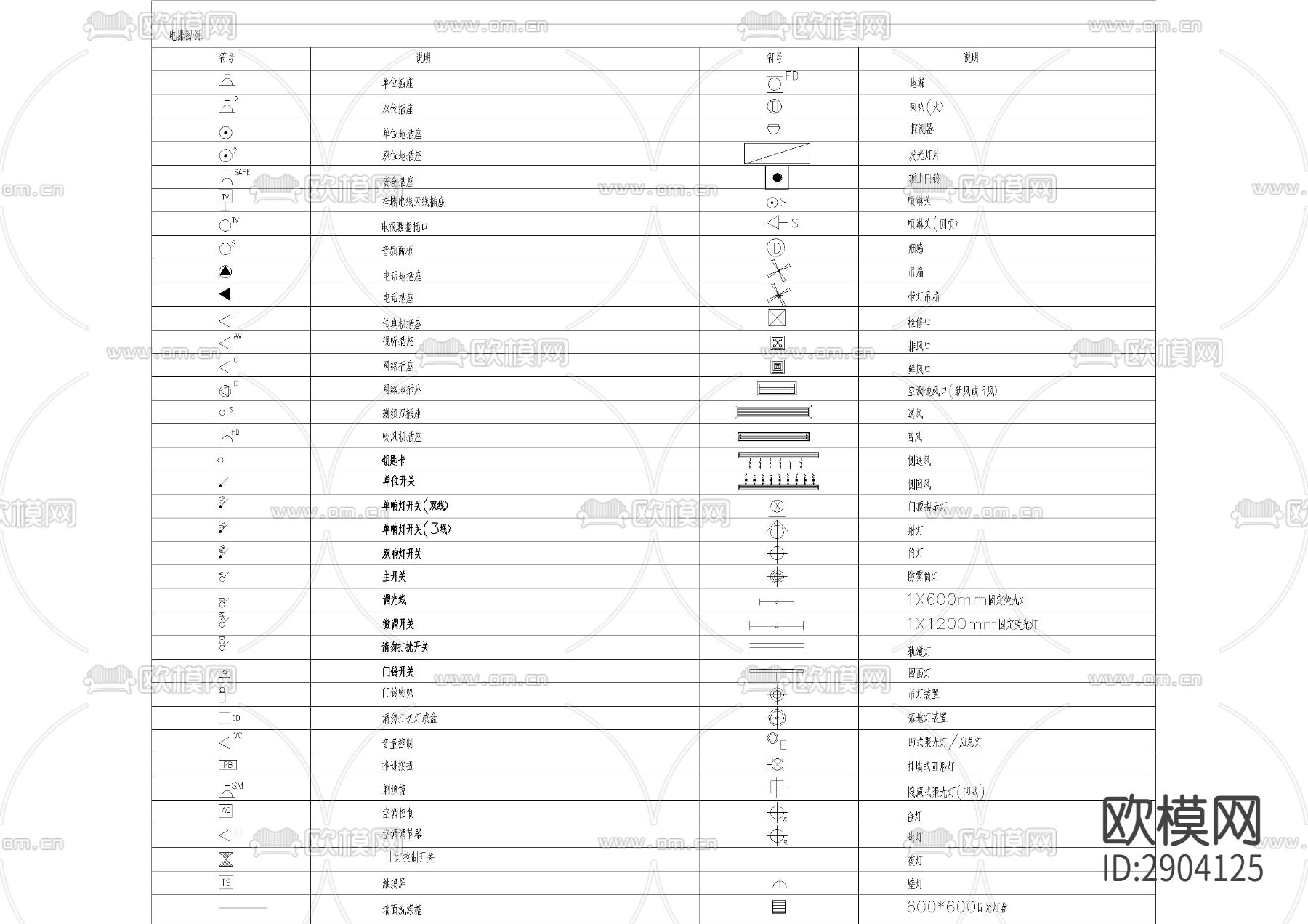图层图例规范cad大样图下载（渲染图2）