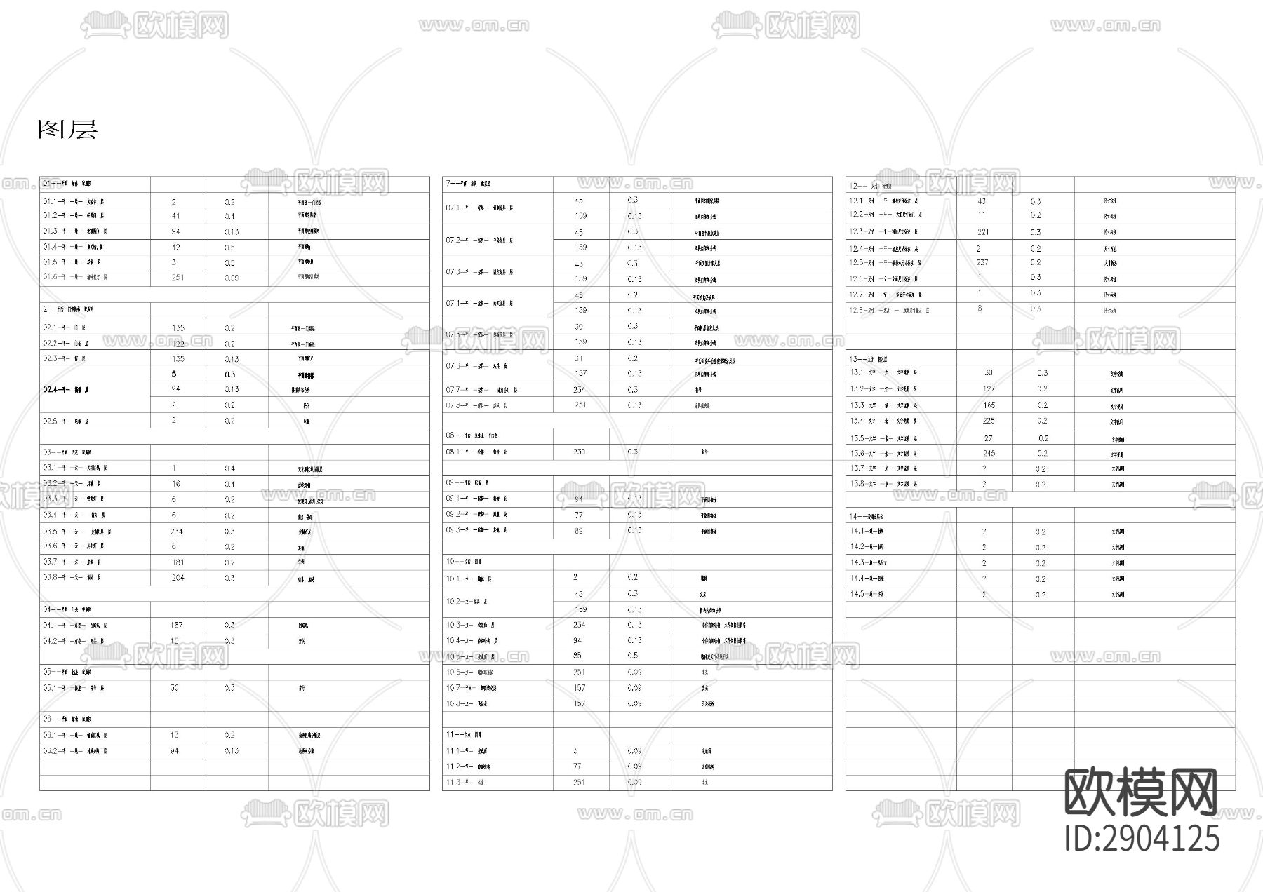 图层图例规范cad大样图下载（渲染图1）