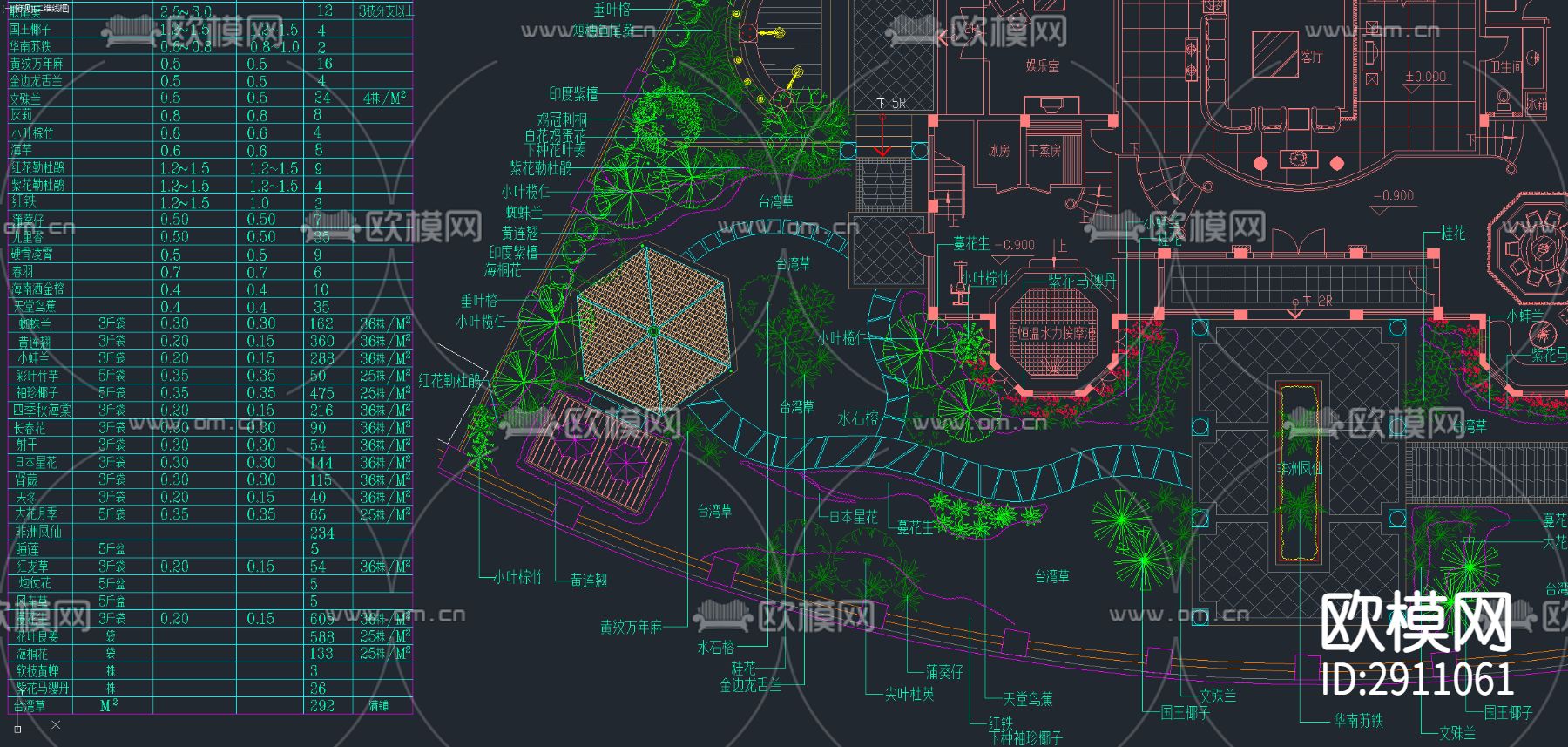 精品别墅庭园植物种植图cad施工图下载（渲染图4）