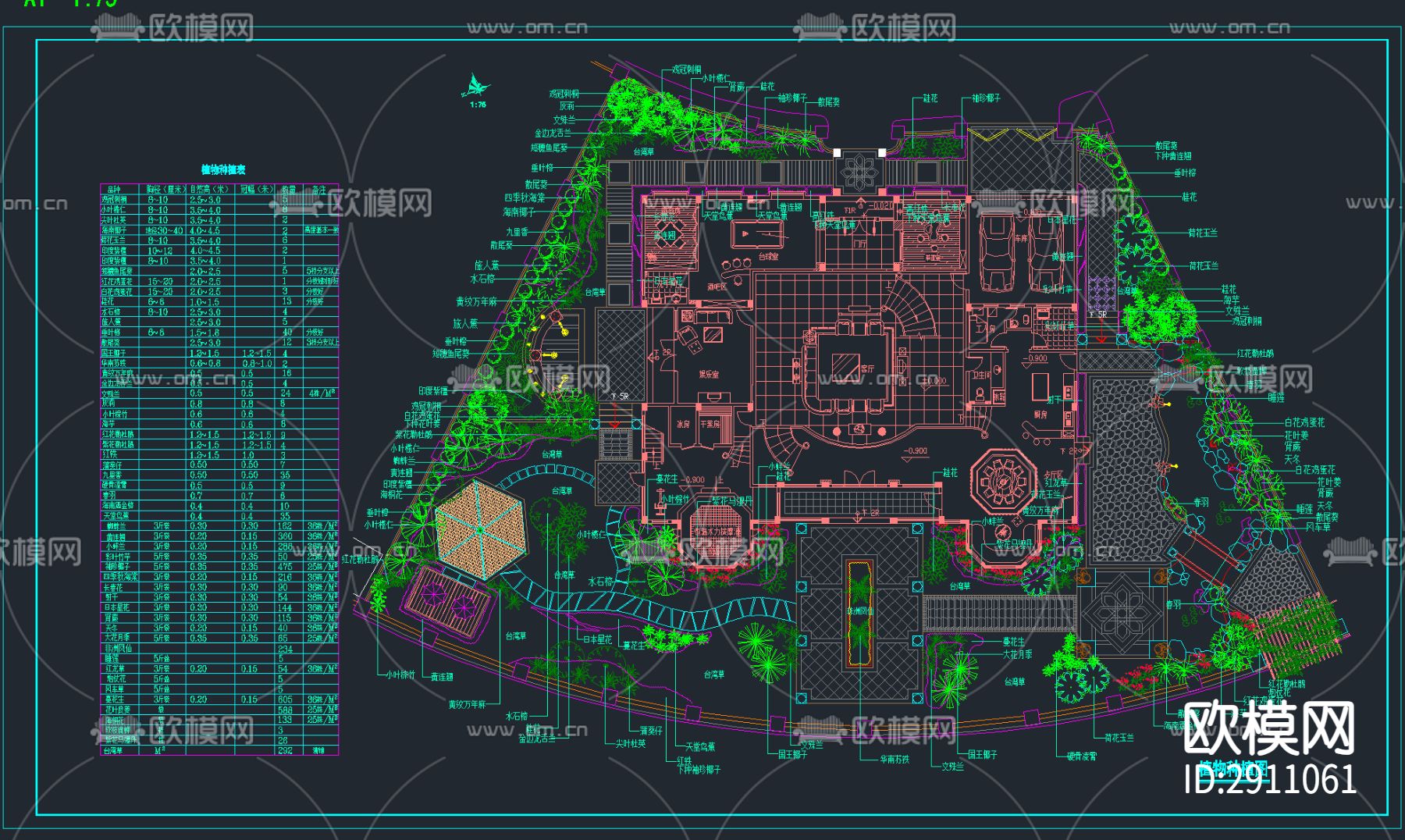 精品别墅庭园植物种植图cad施工图下载（渲染图2）