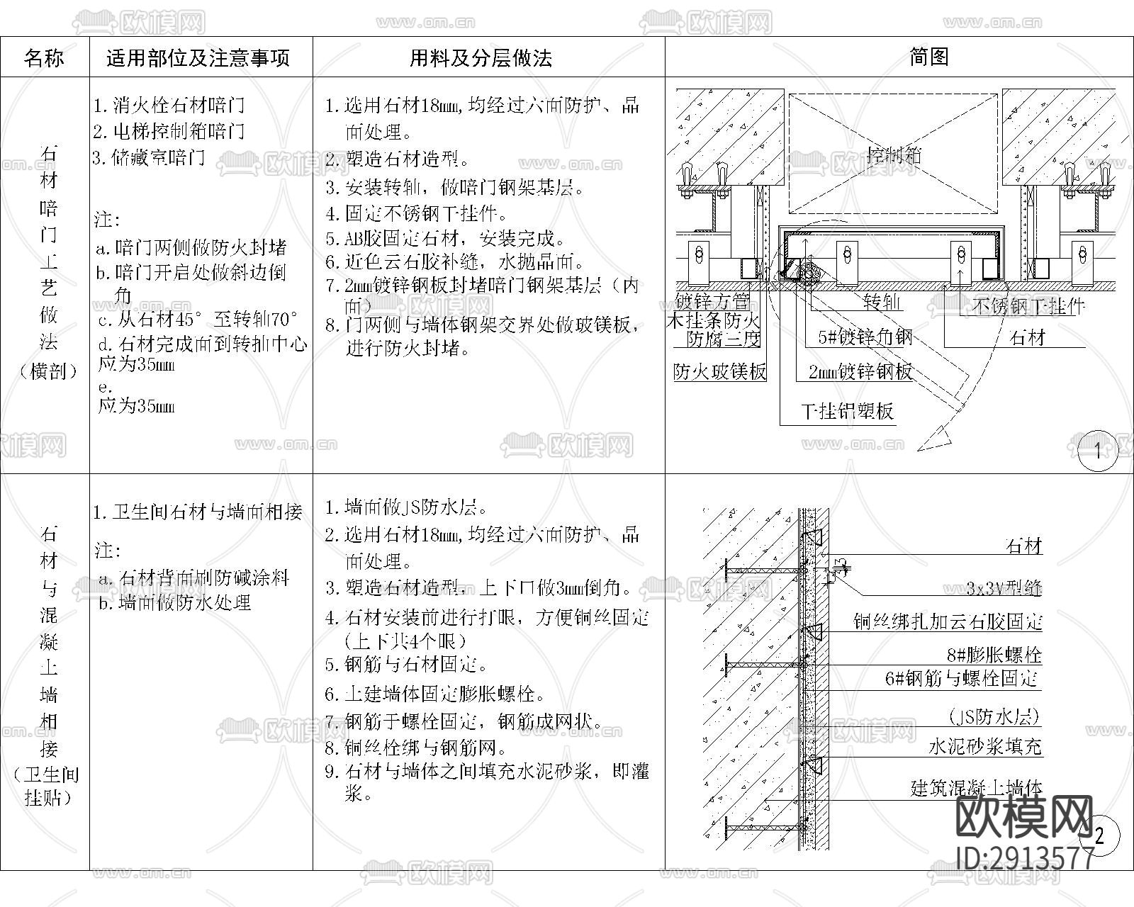 石材cad大样图下载（渲染图6）