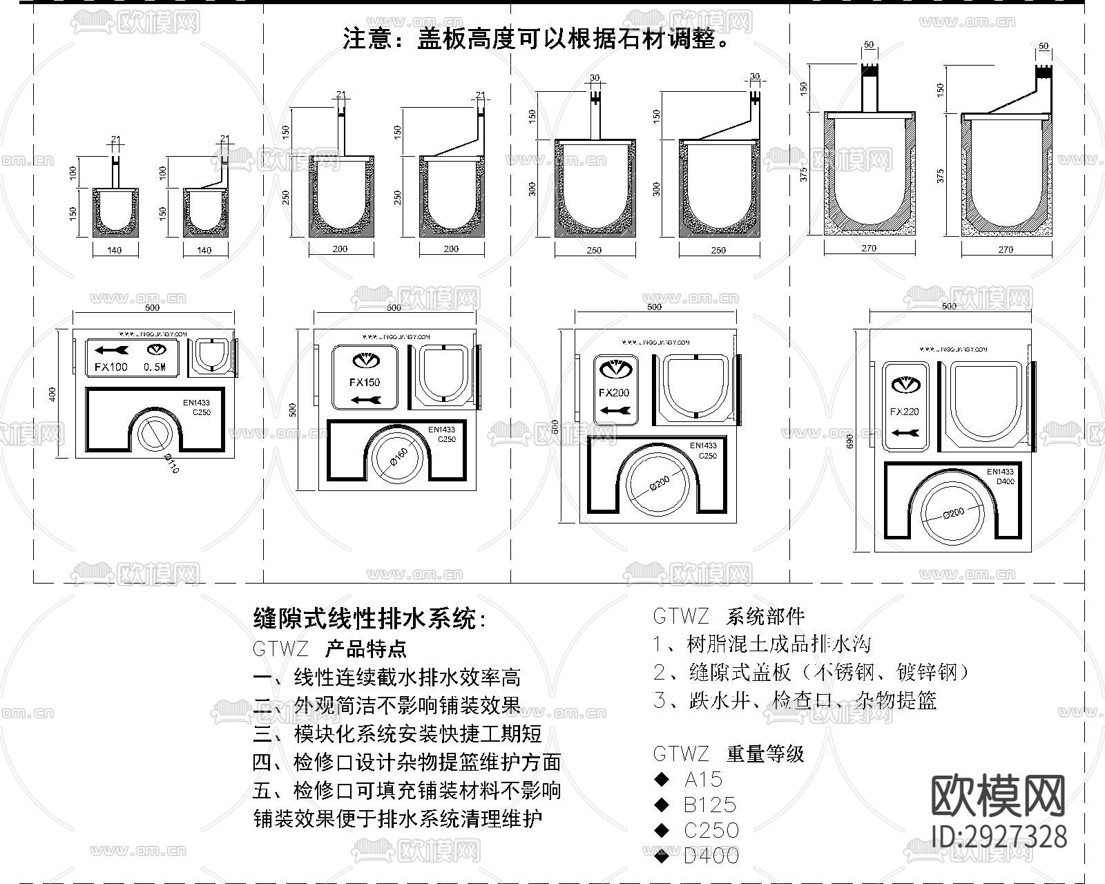 截水沟 泄水孔 明沟 排水沟 雨水口CAD施工图下载（渲染图10）