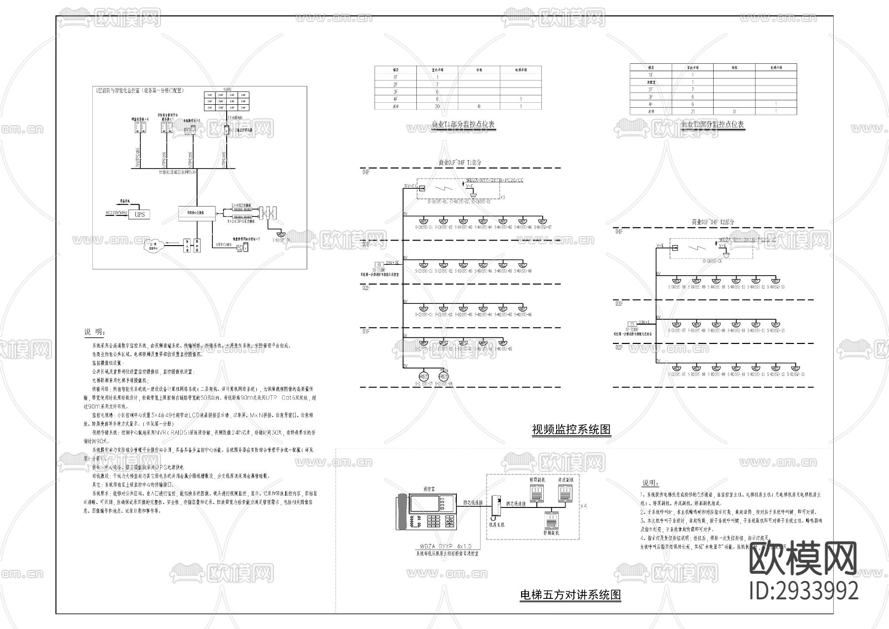 水市巷项目智慧小区工程cad施工图下载（渲染图5）