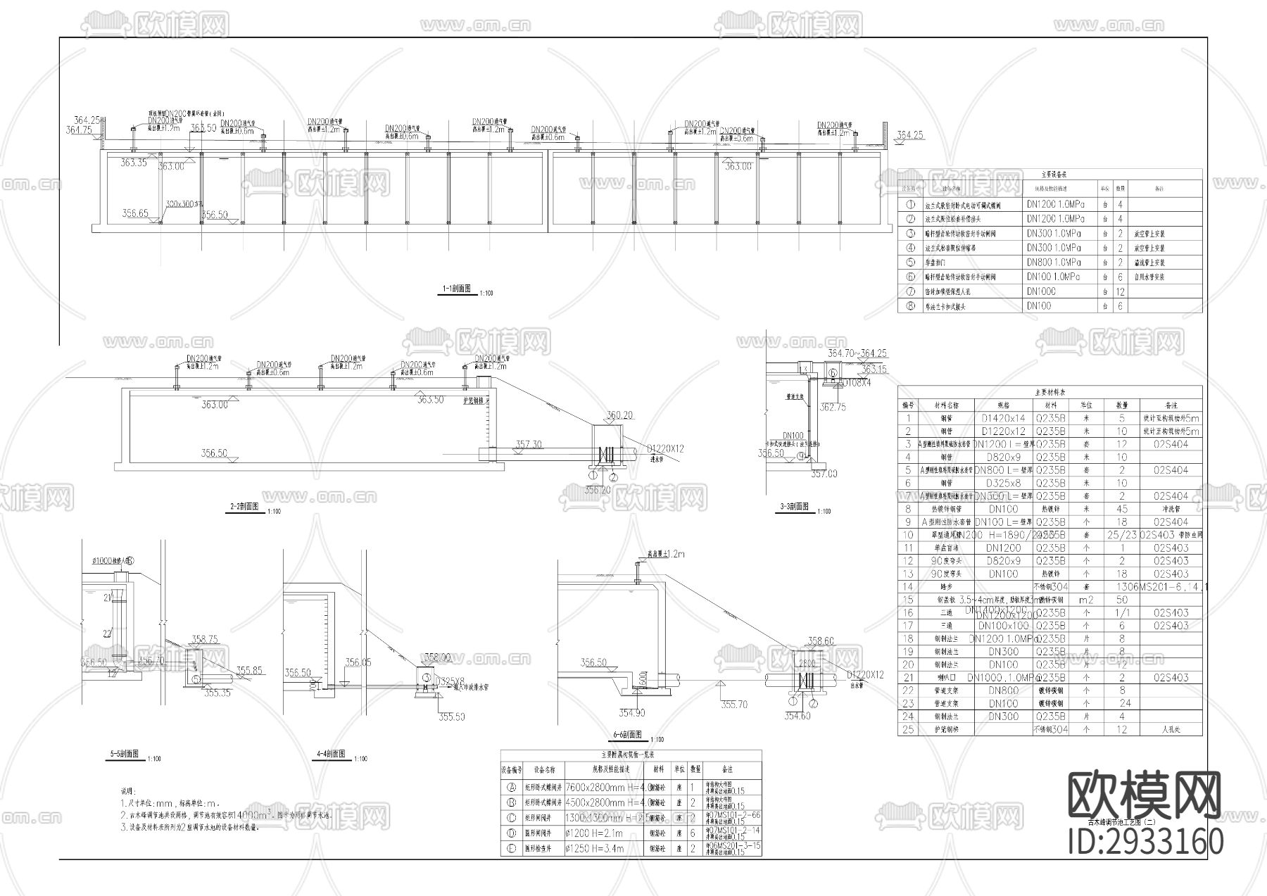 悦来水厂南输管道配套设施古木峰调节池工程cad施工图下载（渲染图5）