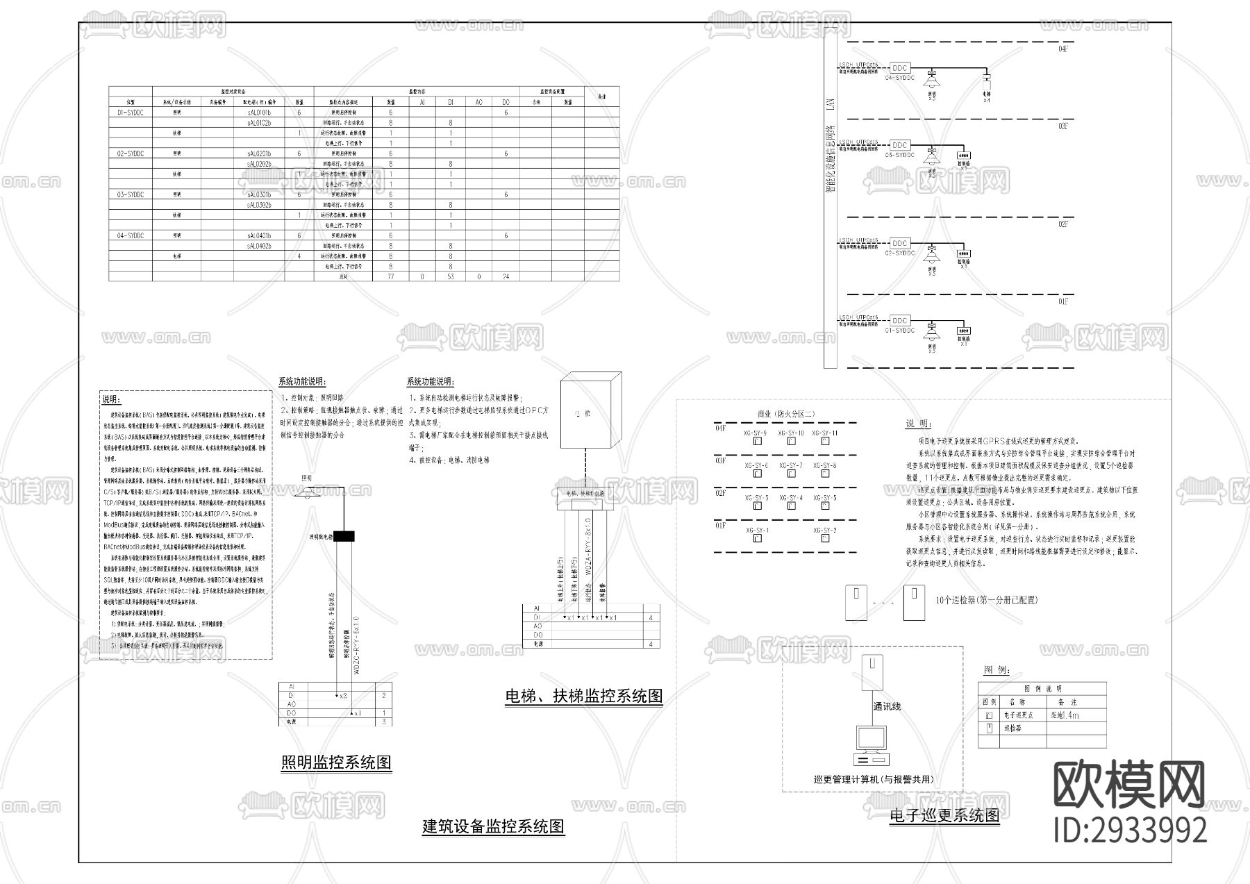 水市巷项目智慧小区工程cad施工图下载（渲染图4）
