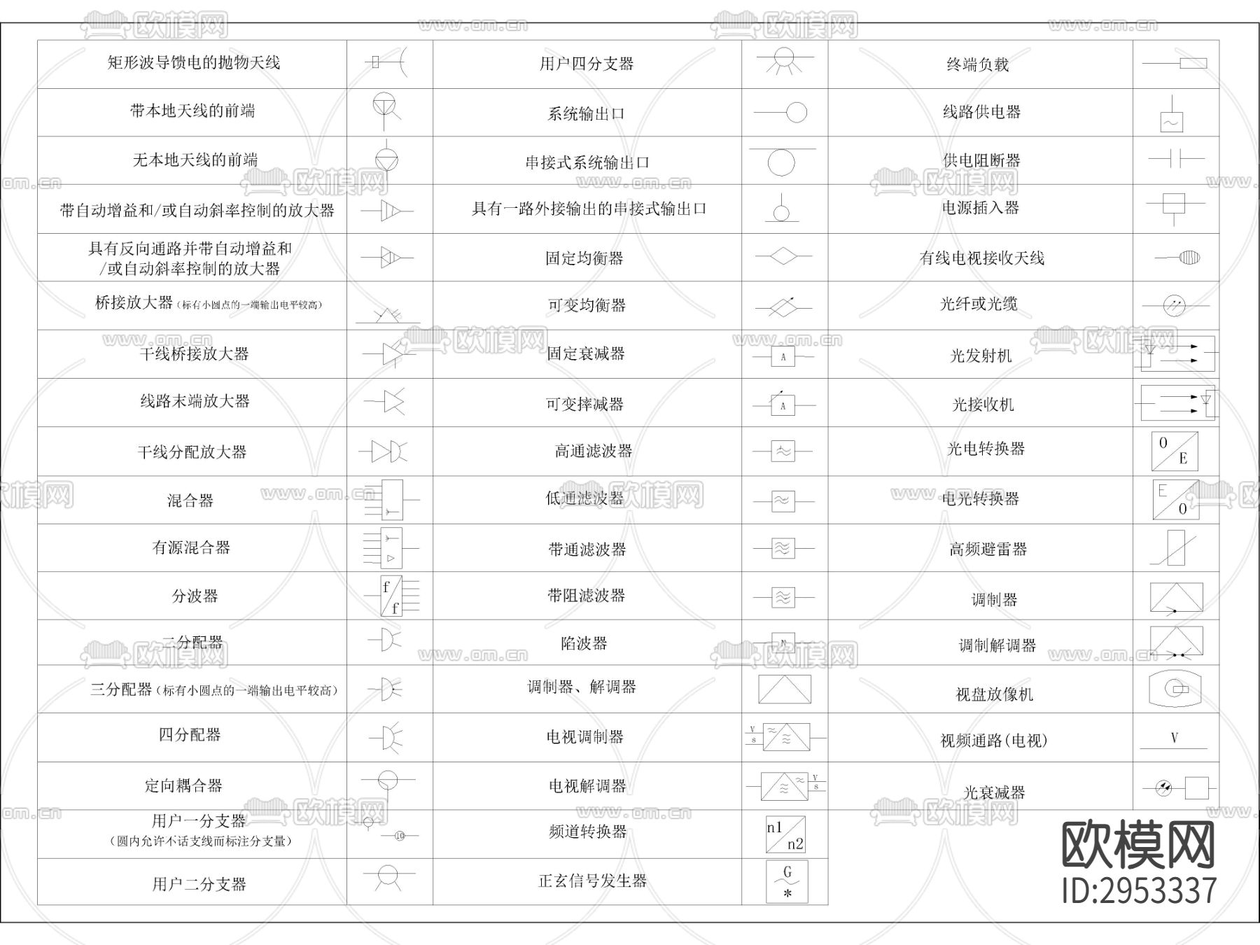 电气系统图例，图块，图形符号图库cad图库下载（渲染图4）